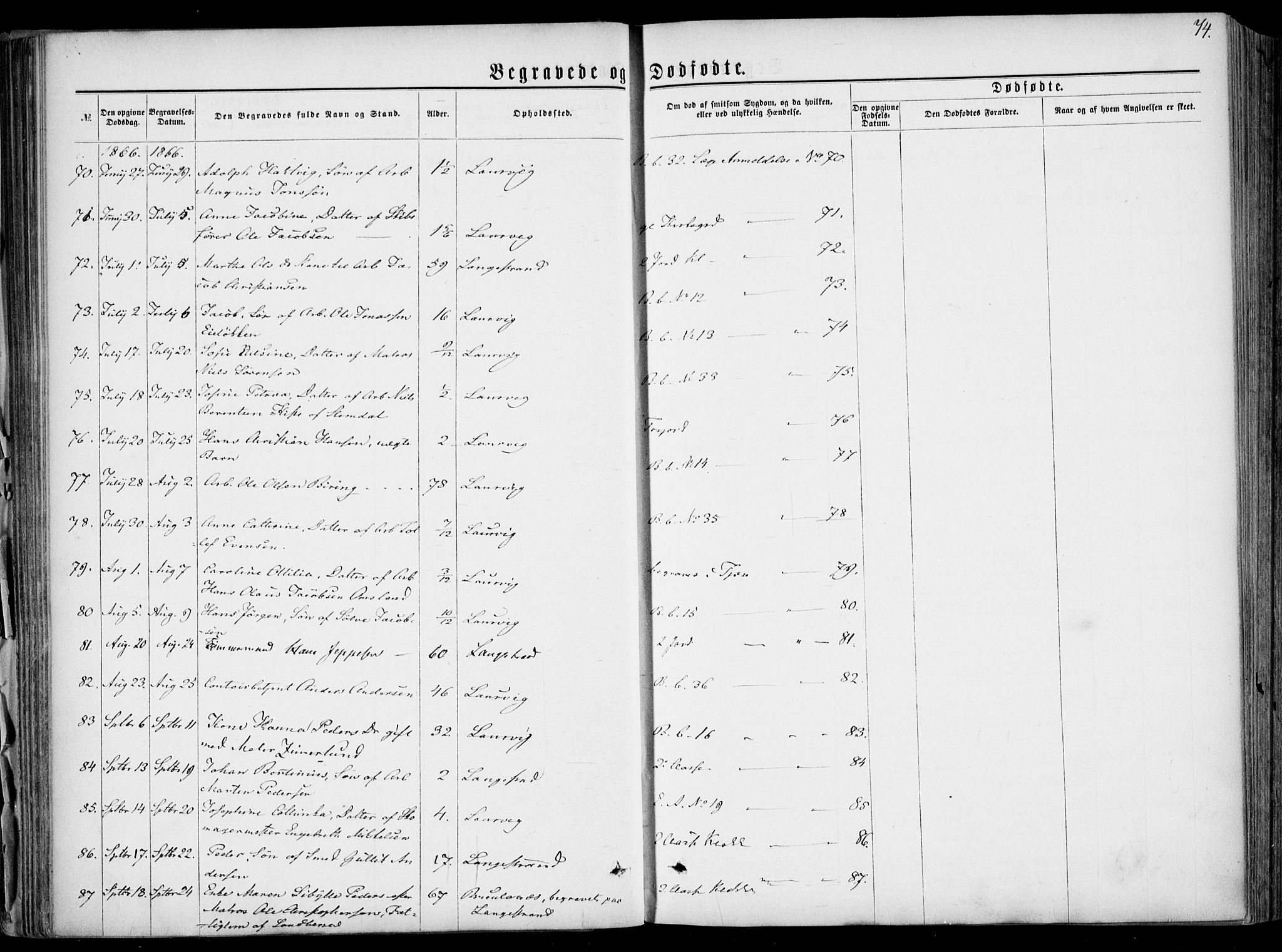 Larvik kirkebøker, AV/SAKO-A-352/F/Fa/L0005: Parish register (official) no. I 5, 1856-1870, p. 74