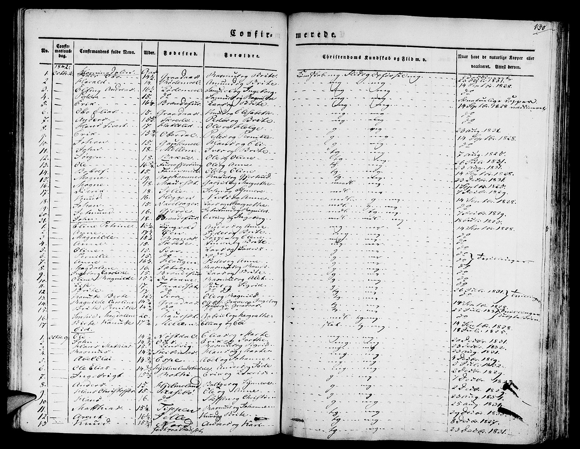 Eid sokneprestembete, AV/SAB-A-82301/H/Haa/Haaa/L0006: Parish register (official) no. A 6, 1831-1843, p. 130
