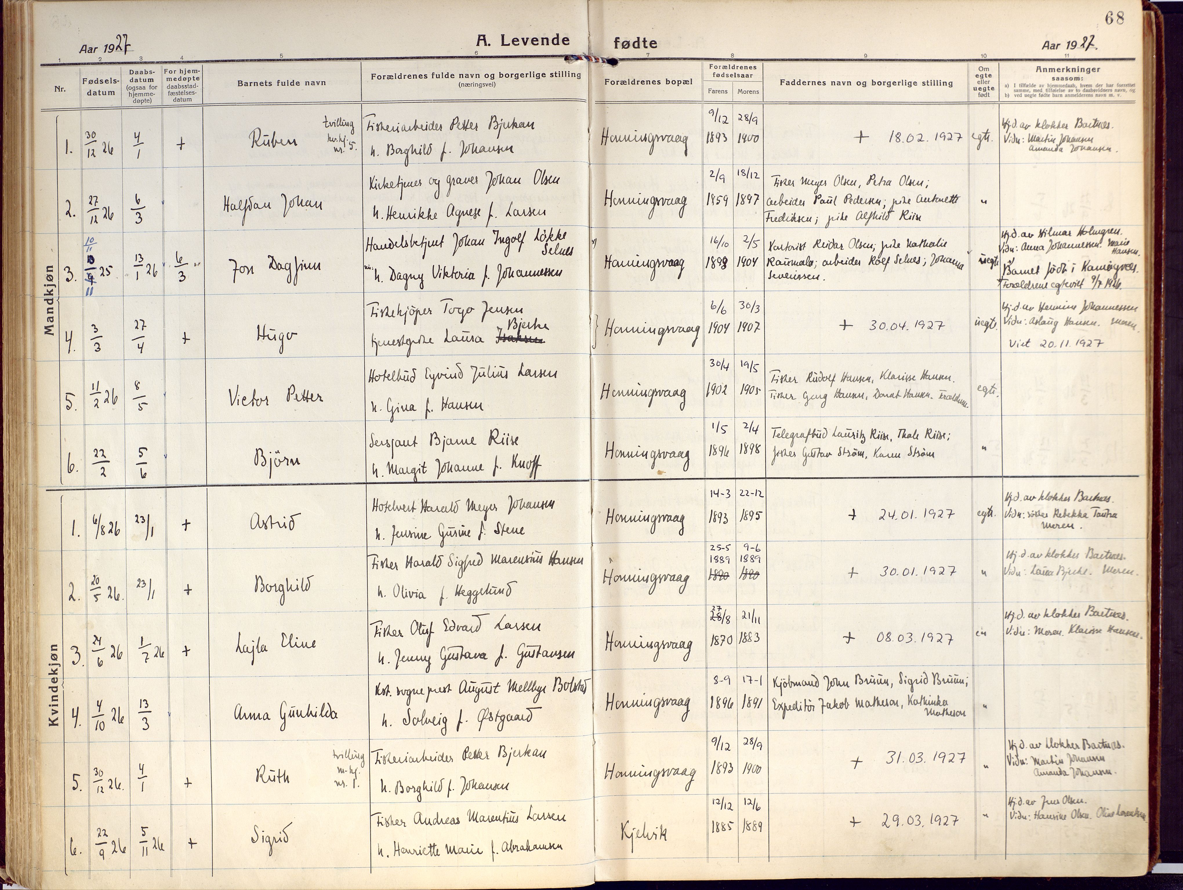 Kjelvik/Nordkapp sokneprestkontor, AV/SATØ-S-1350/H/Ha/L0002kirke: Parish register (official) no. 2, 1920-1929, p. 68