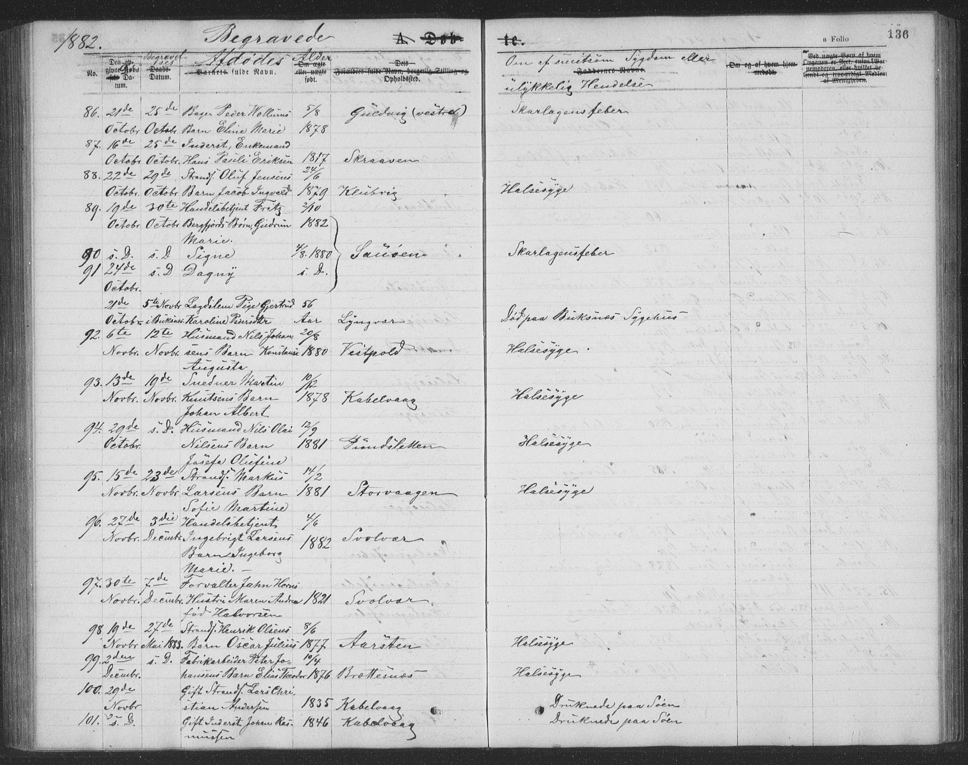 Ministerialprotokoller, klokkerbøker og fødselsregistre - Nordland, AV/SAT-A-1459/874/L1075: Parish register (copy) no. 874C04, 1876-1883, p. 136