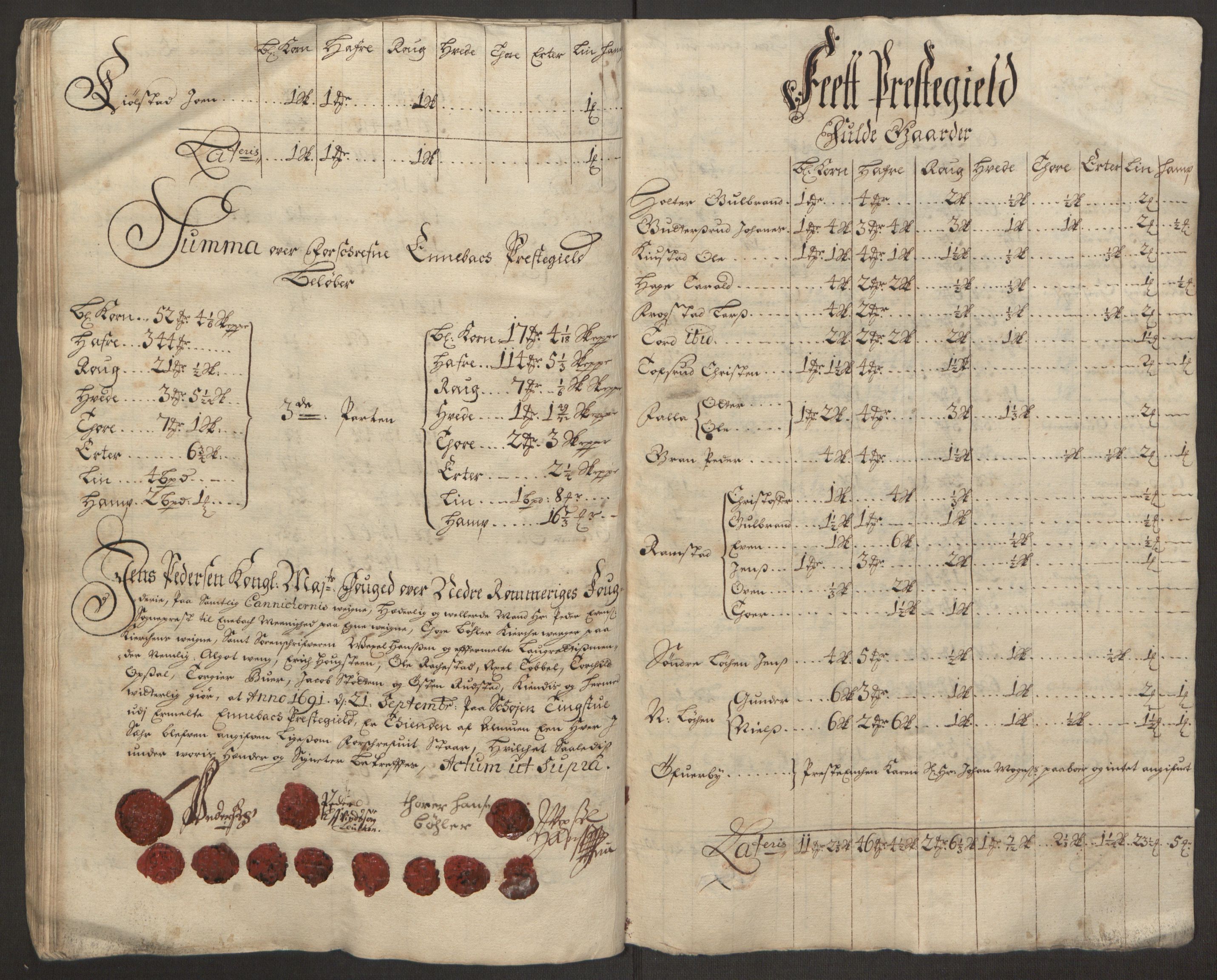 Rentekammeret inntil 1814, Reviderte regnskaper, Fogderegnskap, AV/RA-EA-4092/R11/L0575: Fogderegnskap Nedre Romerike, 1691, p. 198