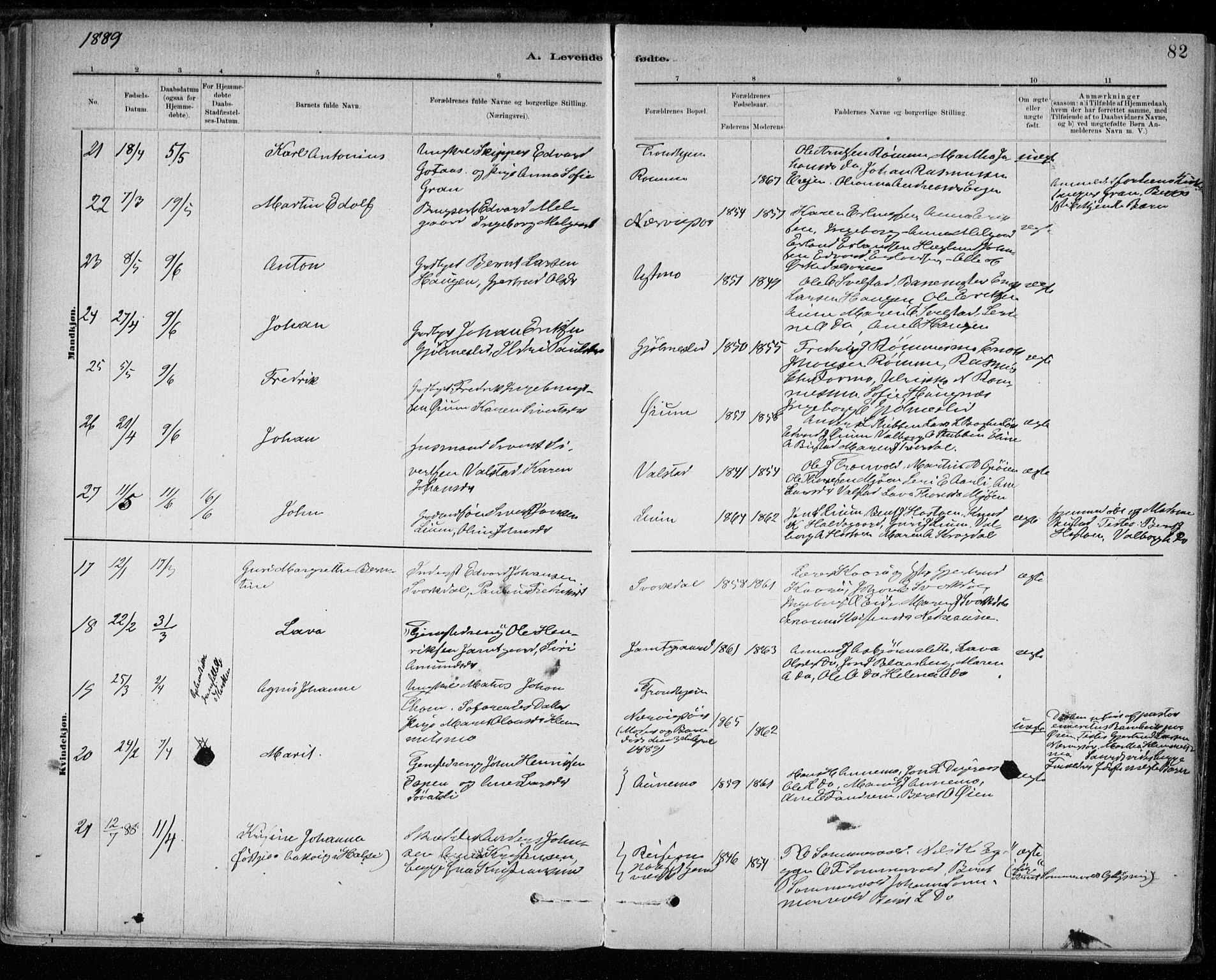 Ministerialprotokoller, klokkerbøker og fødselsregistre - Sør-Trøndelag, AV/SAT-A-1456/668/L0809: Parish register (official) no. 668A09, 1881-1895, p. 82