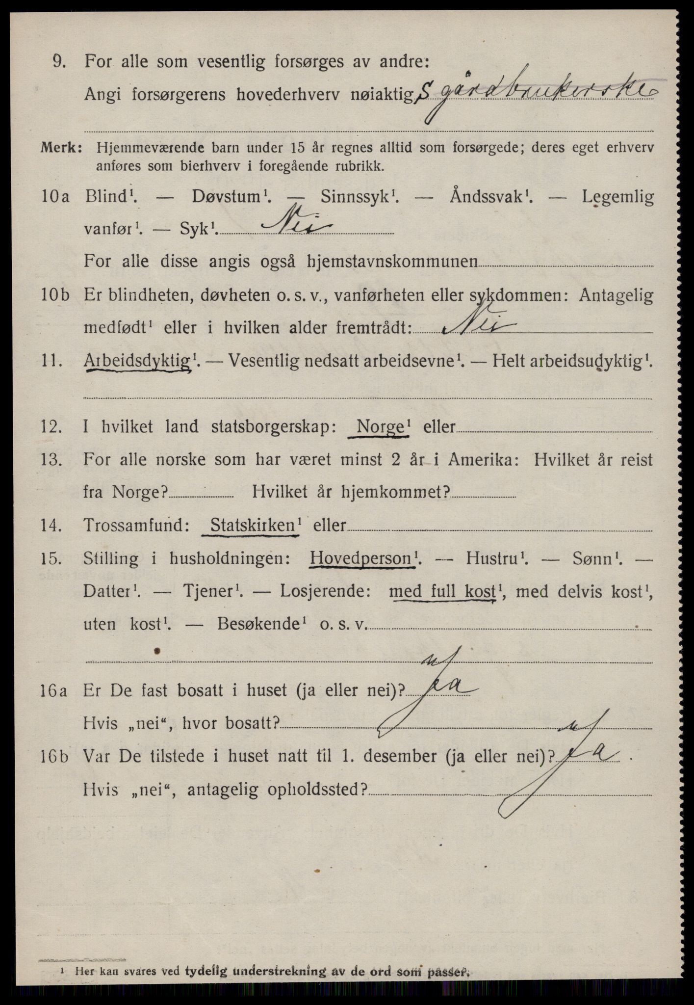 SAT, 1920 census for Kvernes, 1920, p. 1160