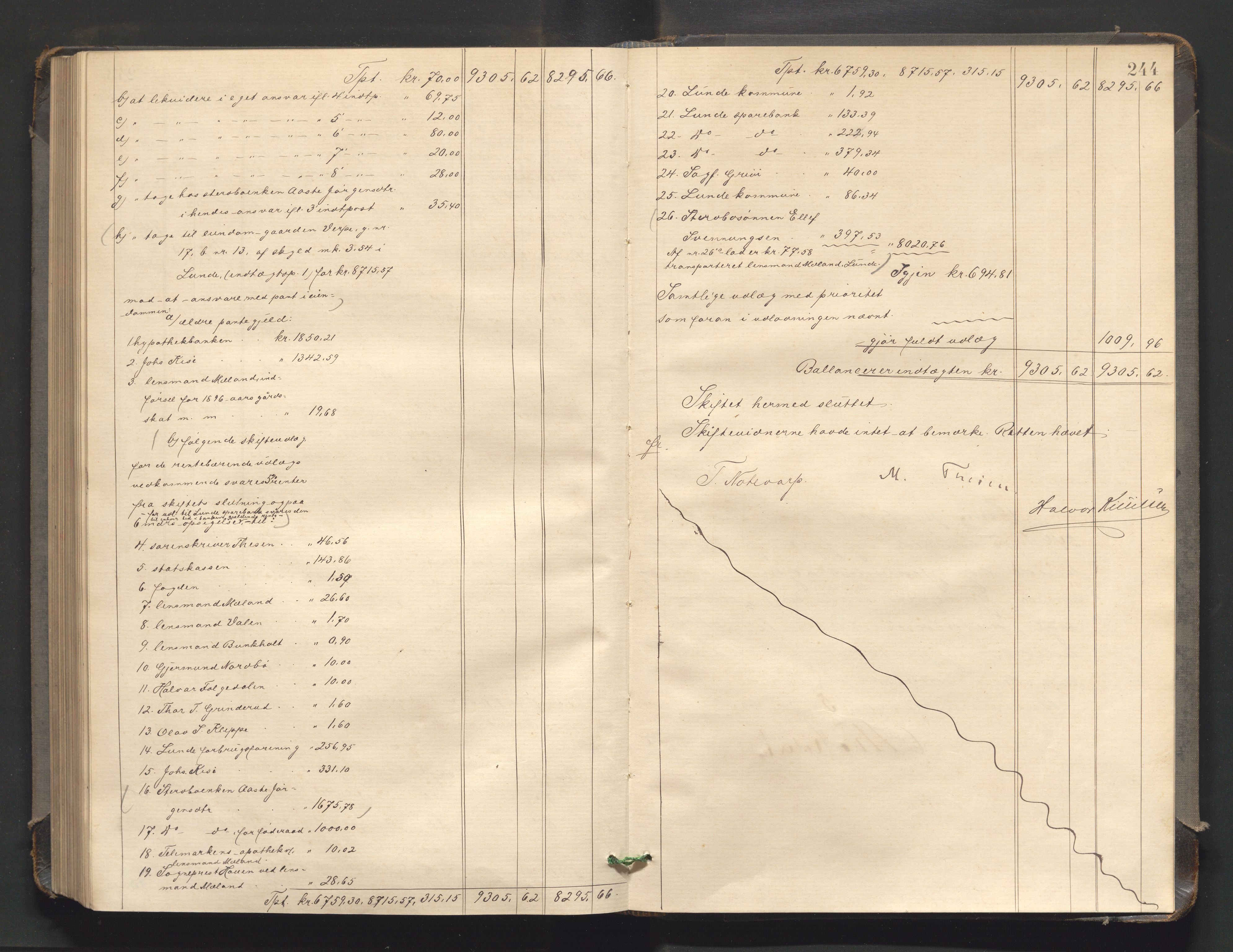 Nedre Telemark sorenskriveri, AV/SAKO-A-135/H/Hb/Hbe/L0004: Skifteutlodningsprotokoll, 1892-1898, p. 243b-244a