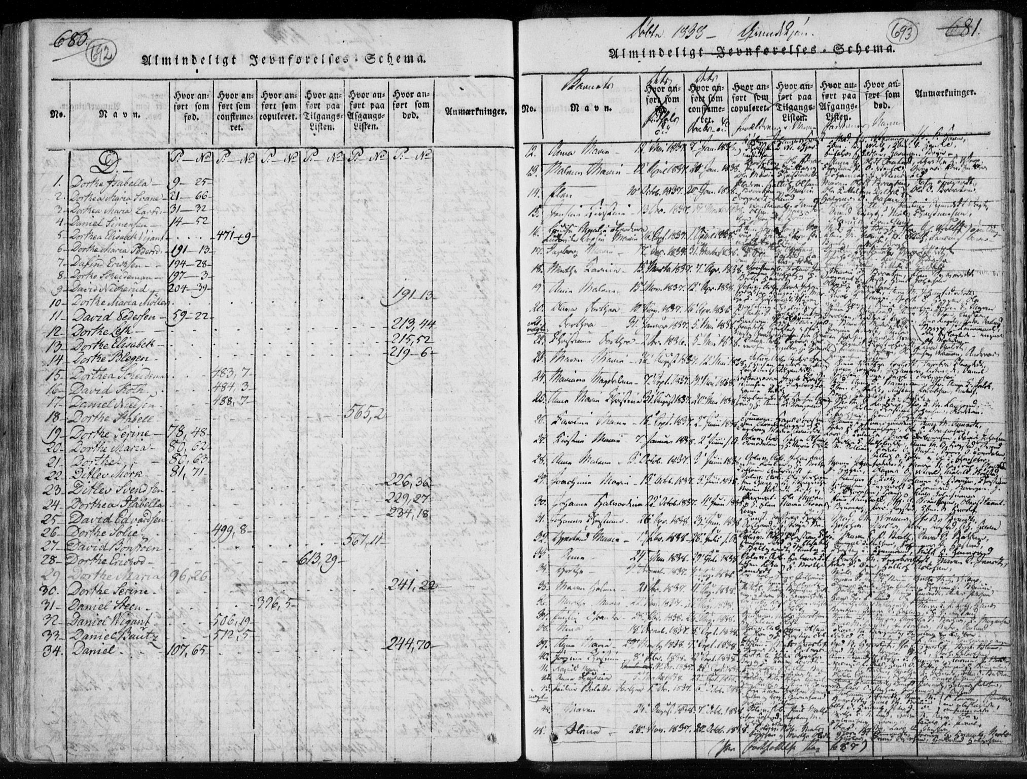 Kongsberg kirkebøker, AV/SAKO-A-22/F/Fa/L0008: Parish register (official) no. I 8, 1816-1839, p. 692-693