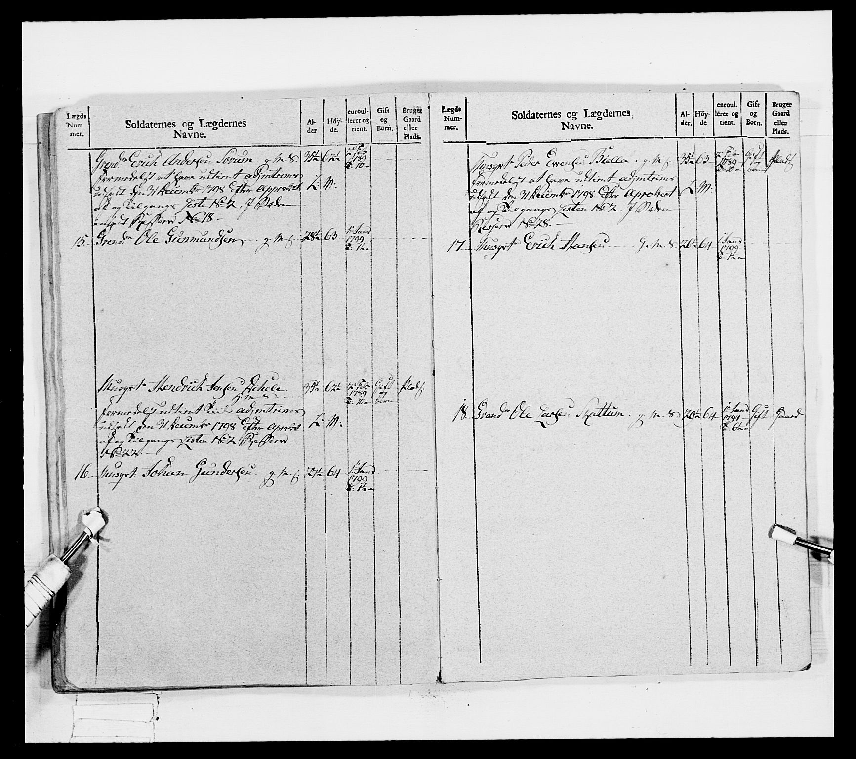 Generalitets- og kommissariatskollegiet, Det kongelige norske kommissariatskollegium, AV/RA-EA-5420/E/Eh/L0040: 1. Akershusiske nasjonale infanteriregiment, 1792-1800, p. 581