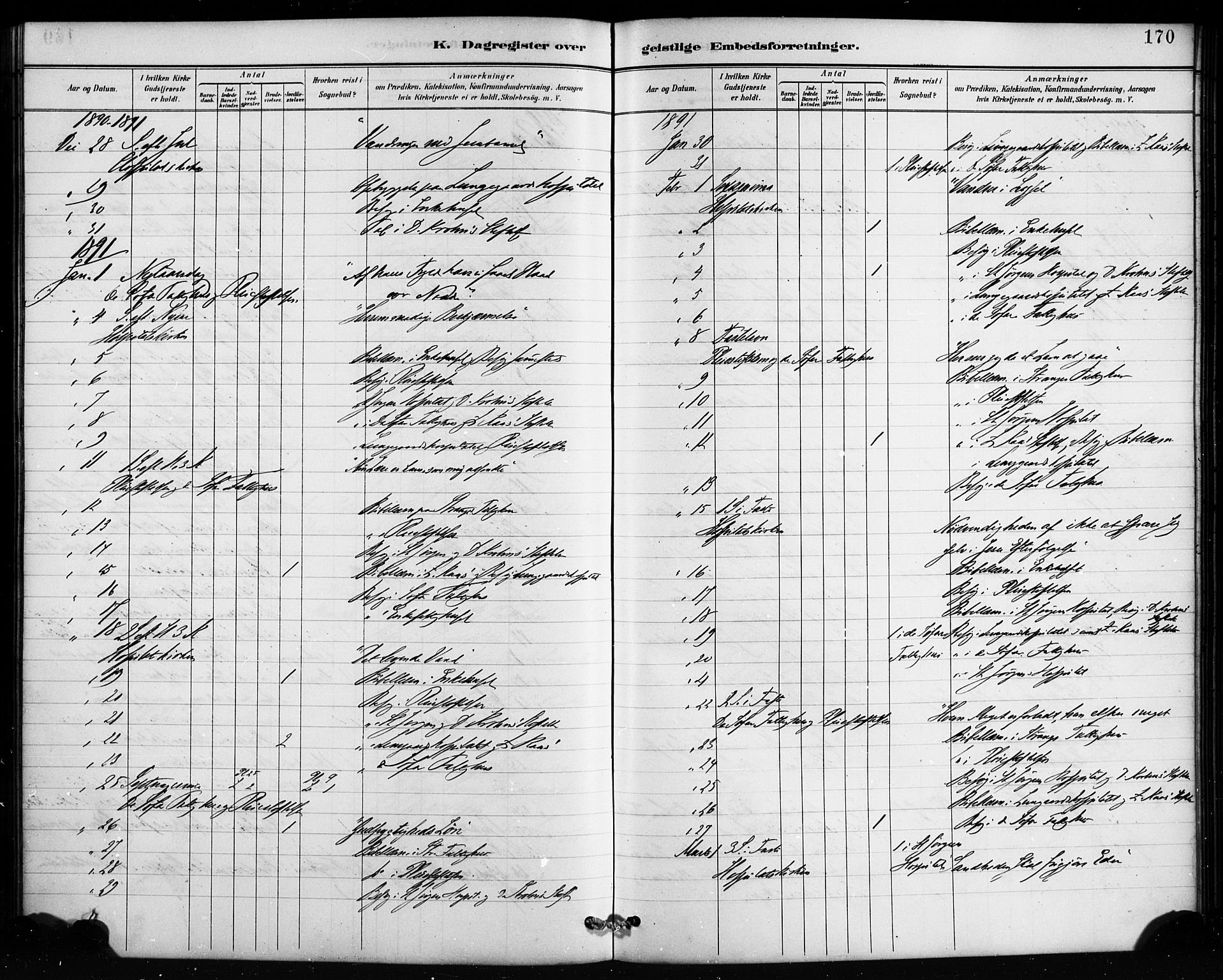 St. Jørgens hospital og Årstad sokneprestembete, SAB/A-99934: Parish register (official) no. A 13, 1886-1906, p. 170