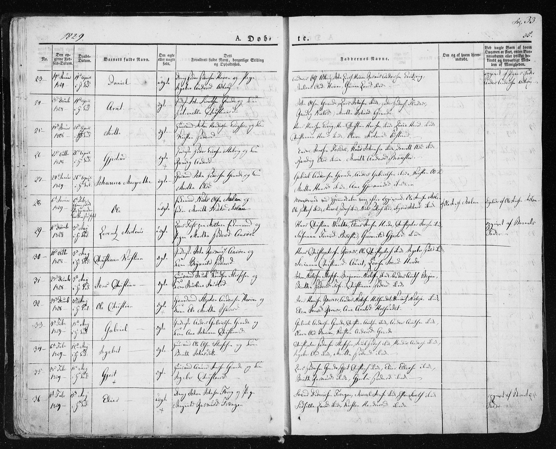 Ministerialprotokoller, klokkerbøker og fødselsregistre - Sør-Trøndelag, AV/SAT-A-1456/659/L0735: Parish register (official) no. 659A05, 1826-1841, p. 33