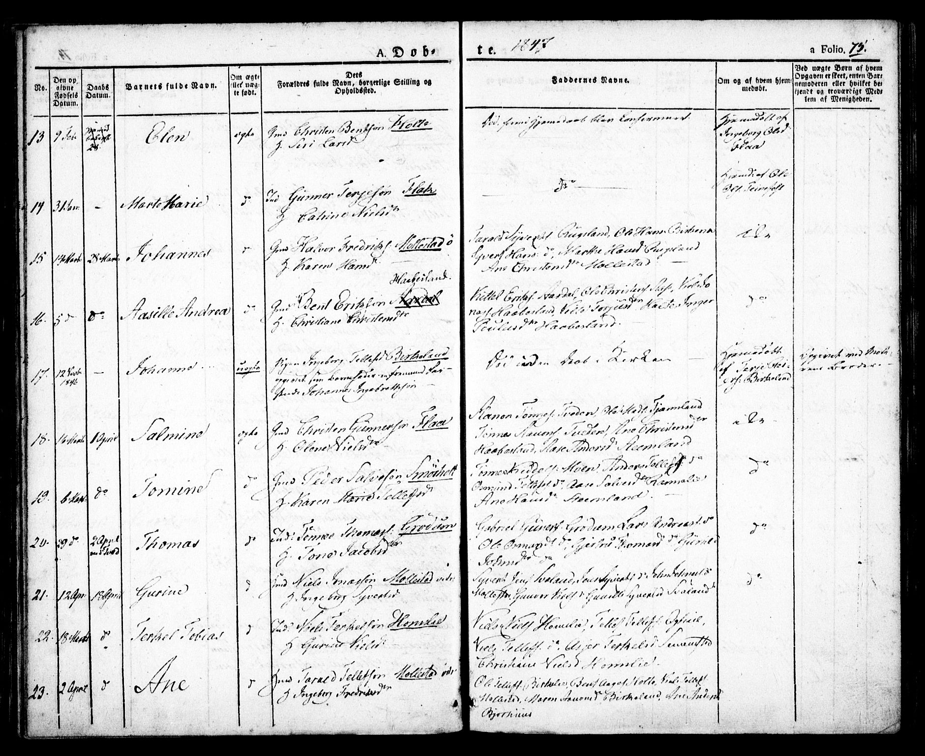 Birkenes sokneprestkontor, SAK/1111-0004/F/Fa/L0001: Parish register (official) no. A 1, 1829-1849, p. 75