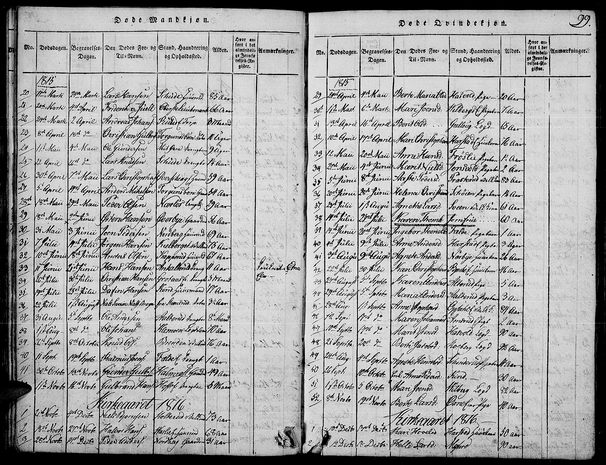 Land prestekontor, SAH/PREST-120/H/Ha/Haa/L0007: Parish register (official) no. 7, 1814-1830, p. 99