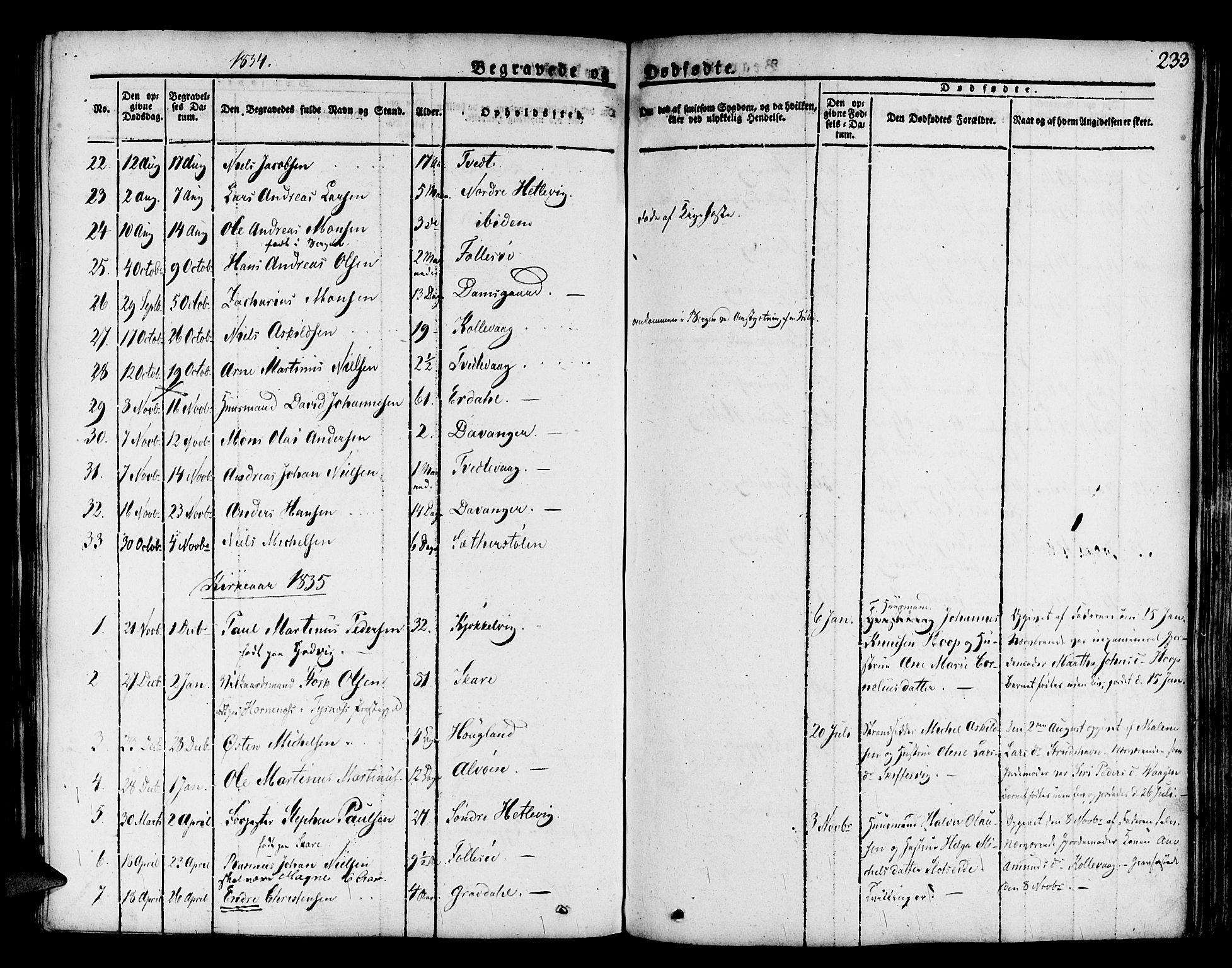Askøy Sokneprestembete, SAB/A-74101/H/Ha/Haa/Haaa/L0004: Parish register (official) no. A 4, 1825-1845, p. 233