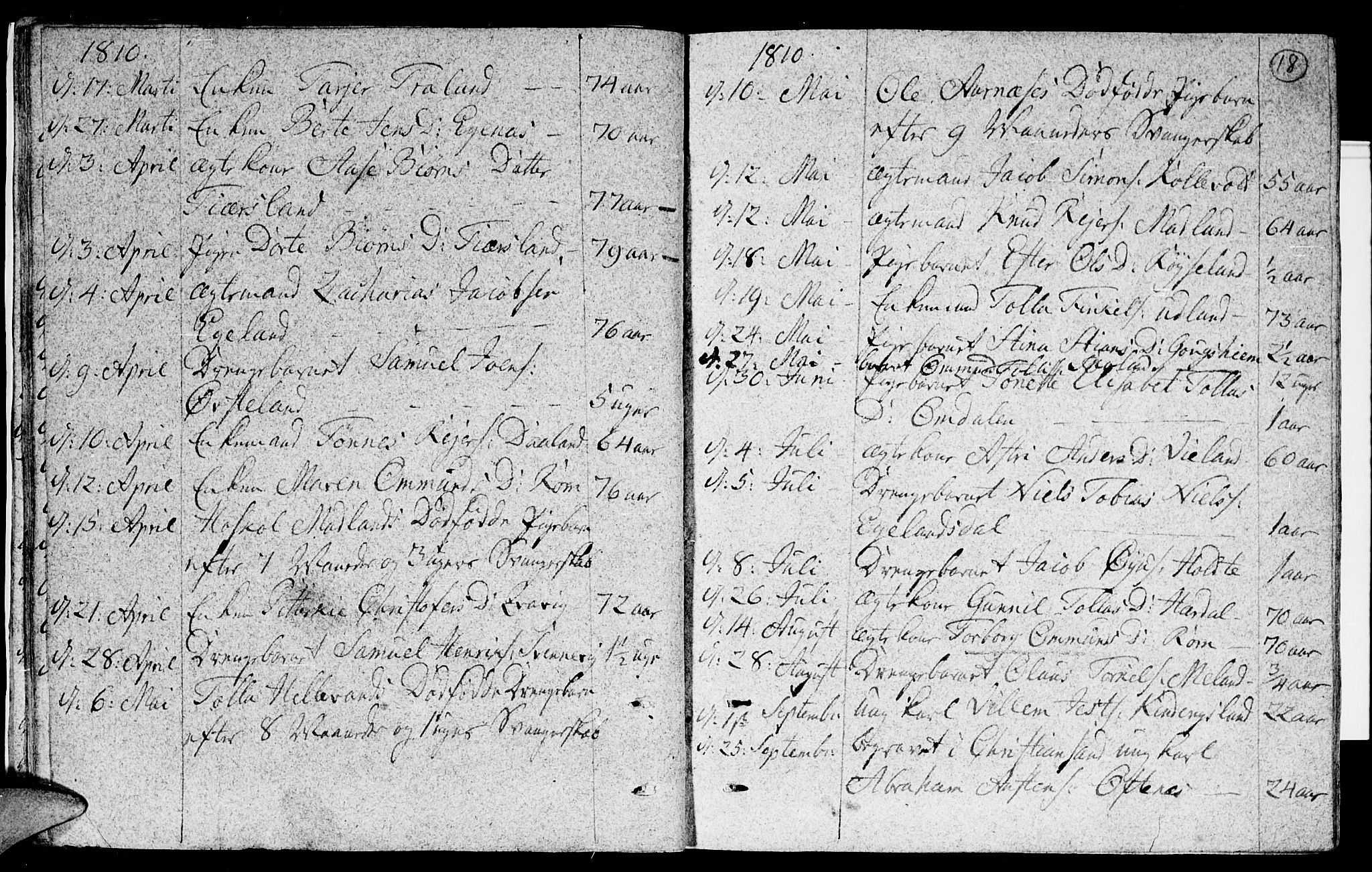 Lyngdal sokneprestkontor, AV/SAK-1111-0029/F/Fa/Fac/L0005: Parish register (official) no. A 5, 1804-1815, p. 18