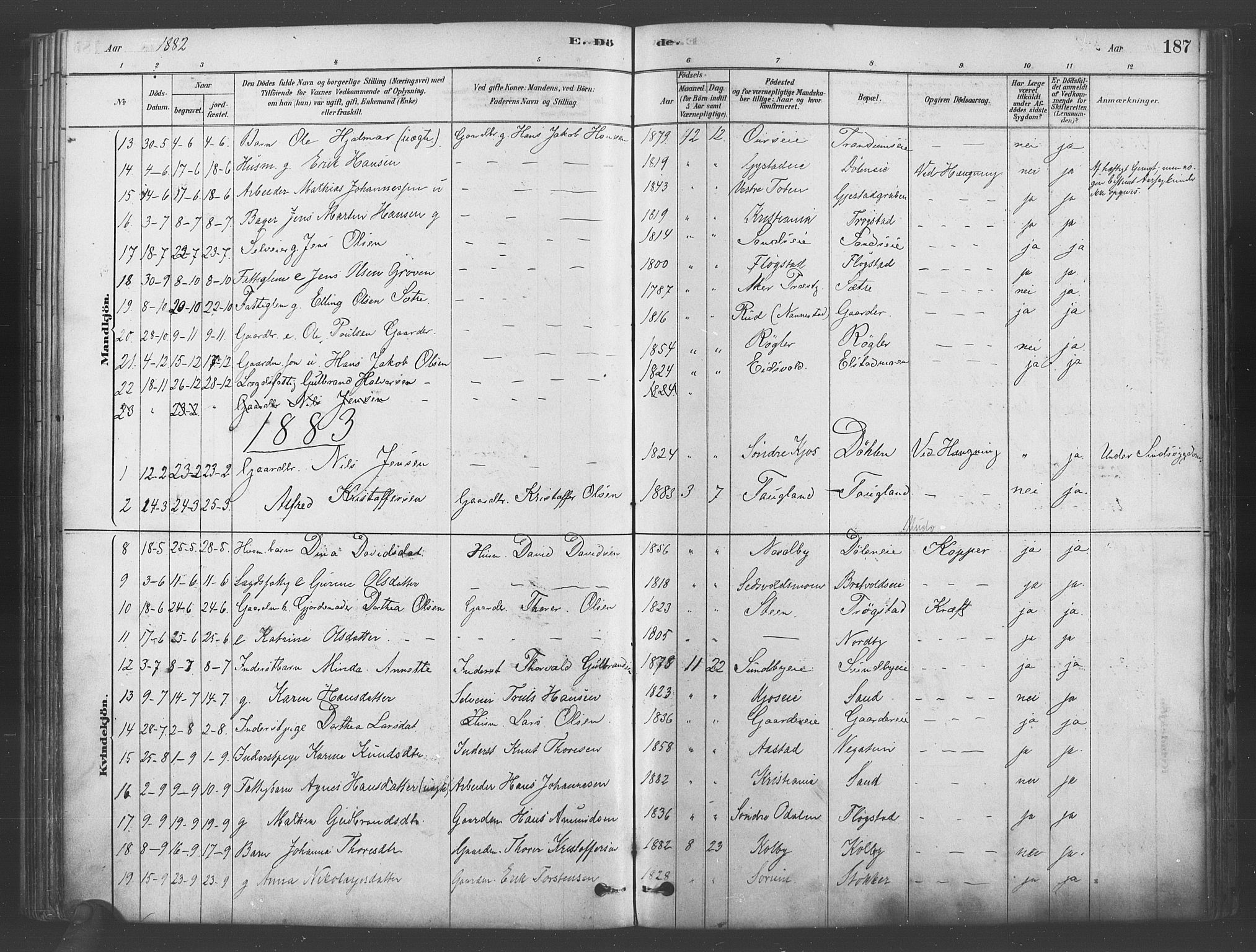Ullensaker prestekontor Kirkebøker, SAO/A-10236a/F/Fb/L0001: Parish register (official) no. II 1, 1878-1893, p. 187
