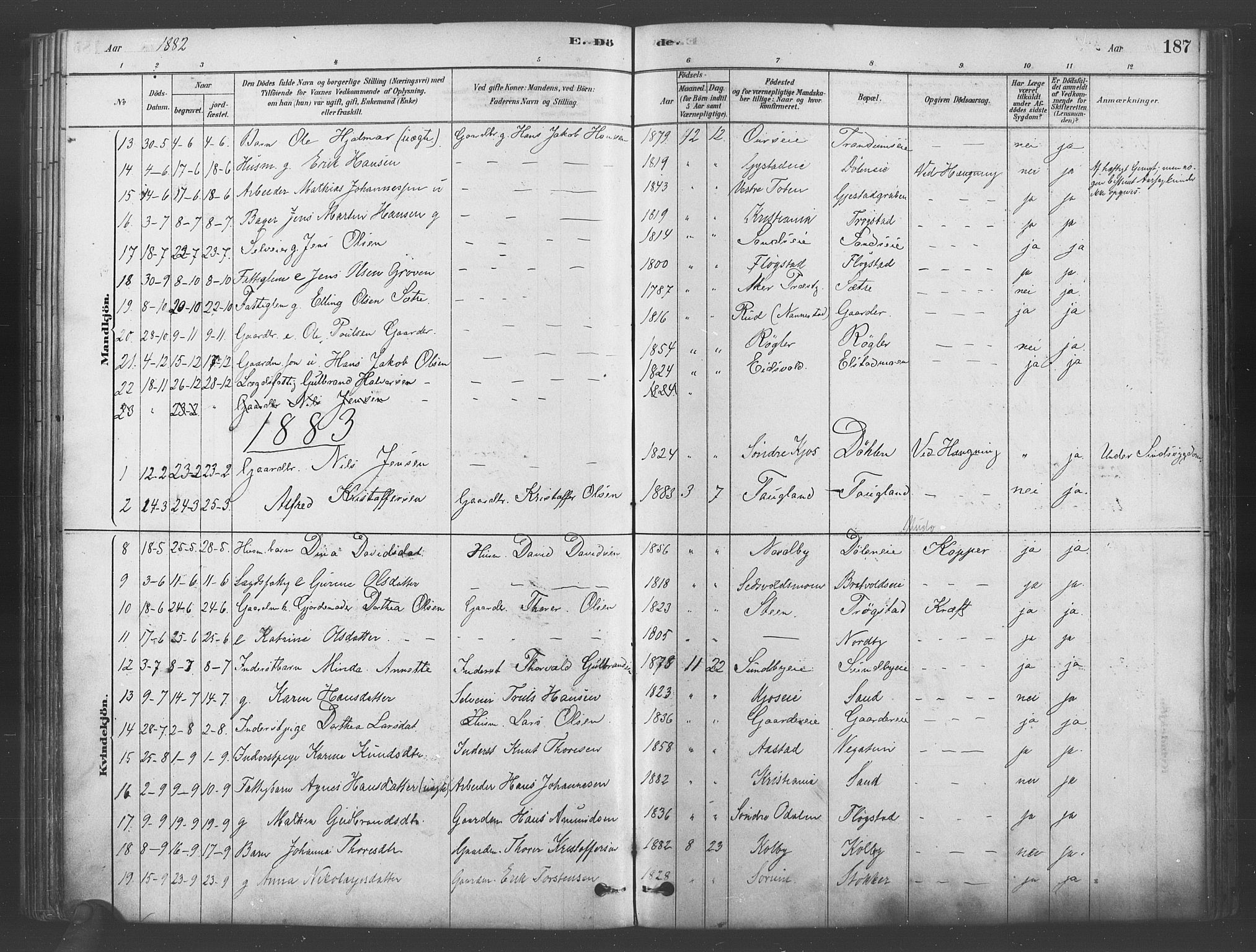 Ullensaker prestekontor Kirkebøker, AV/SAO-A-10236a/F/Fb/L0001: Parish register (official) no. II 1, 1878-1893, p. 187