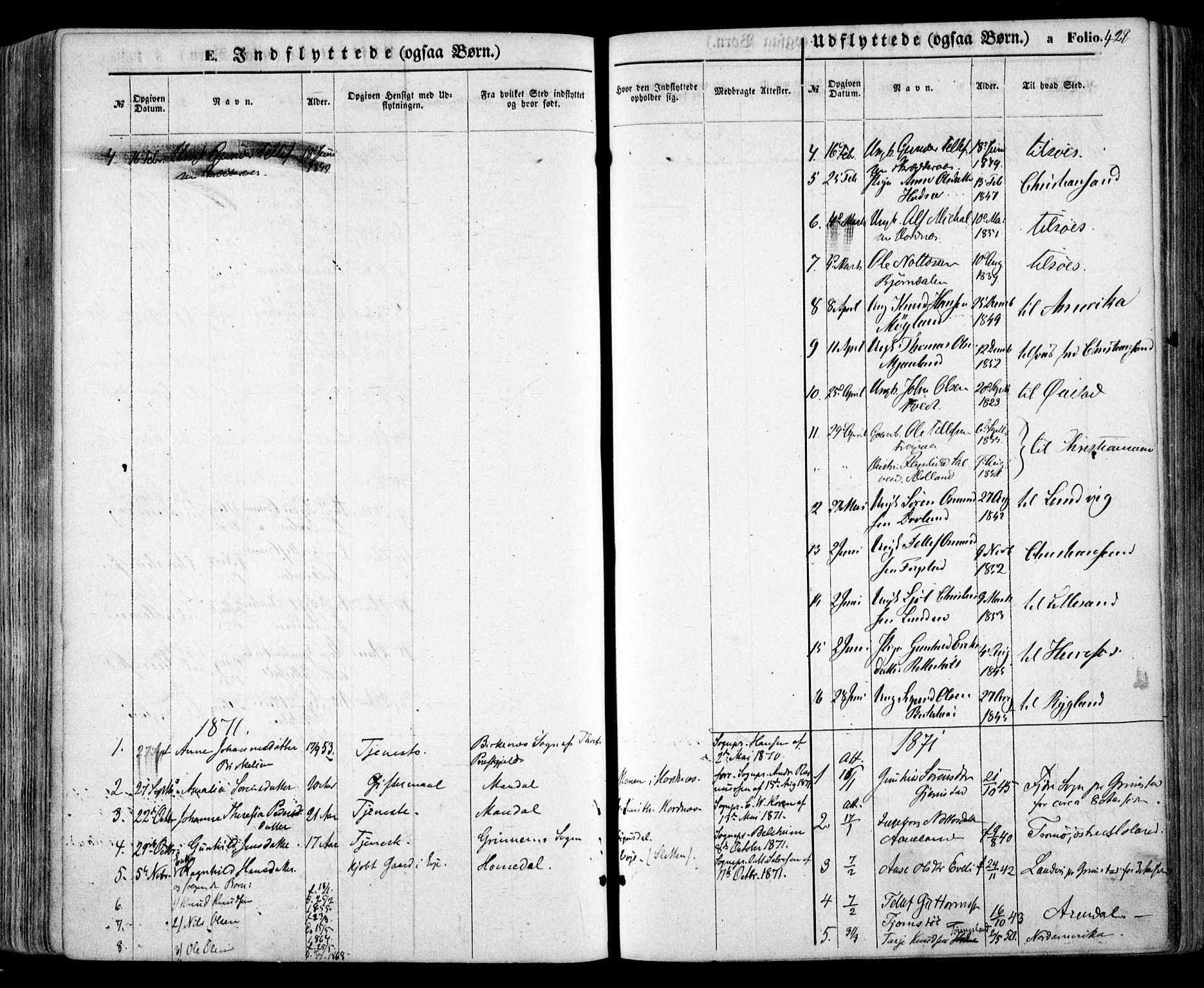 Evje sokneprestkontor, SAK/1111-0008/F/Fa/Faa/L0006: Parish register (official) no. A 6, 1866-1884, p. 428