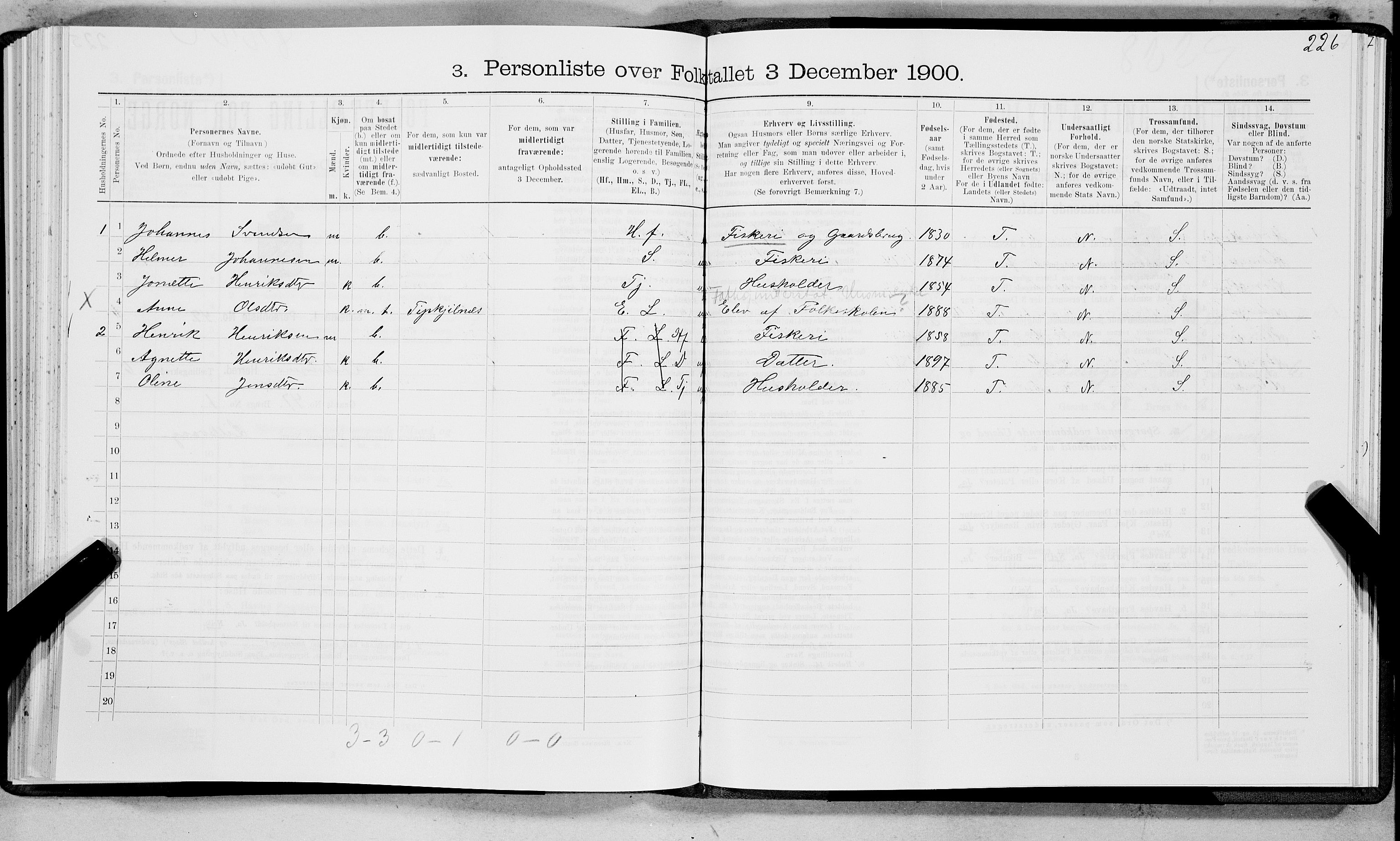 SAT, 1900 census for Lødingen, 1900, p. 704