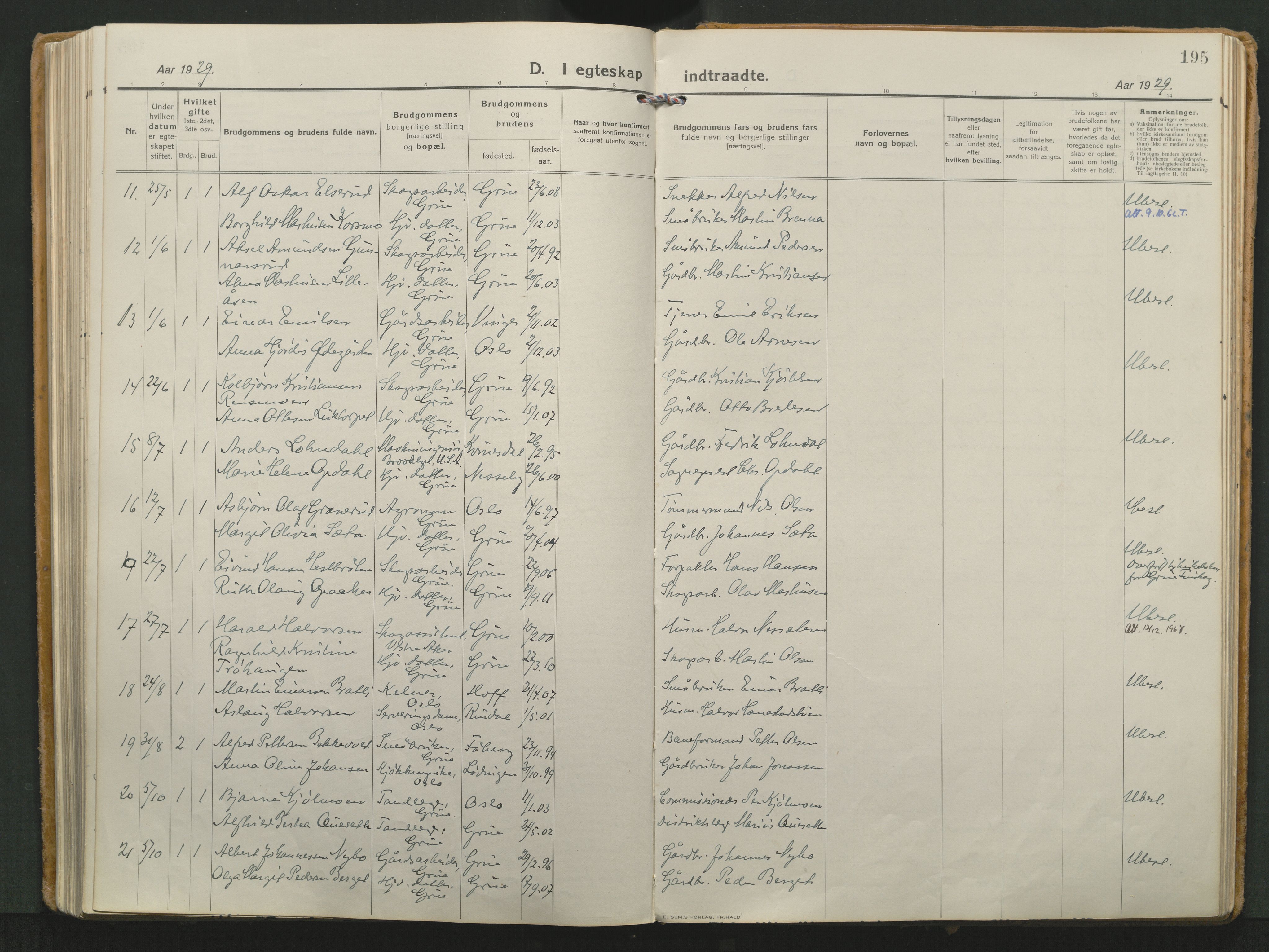Grue prestekontor, SAH/PREST-036/H/Ha/Haa/L0018: Parish register (official) no. 18, 1923-1940, p. 195