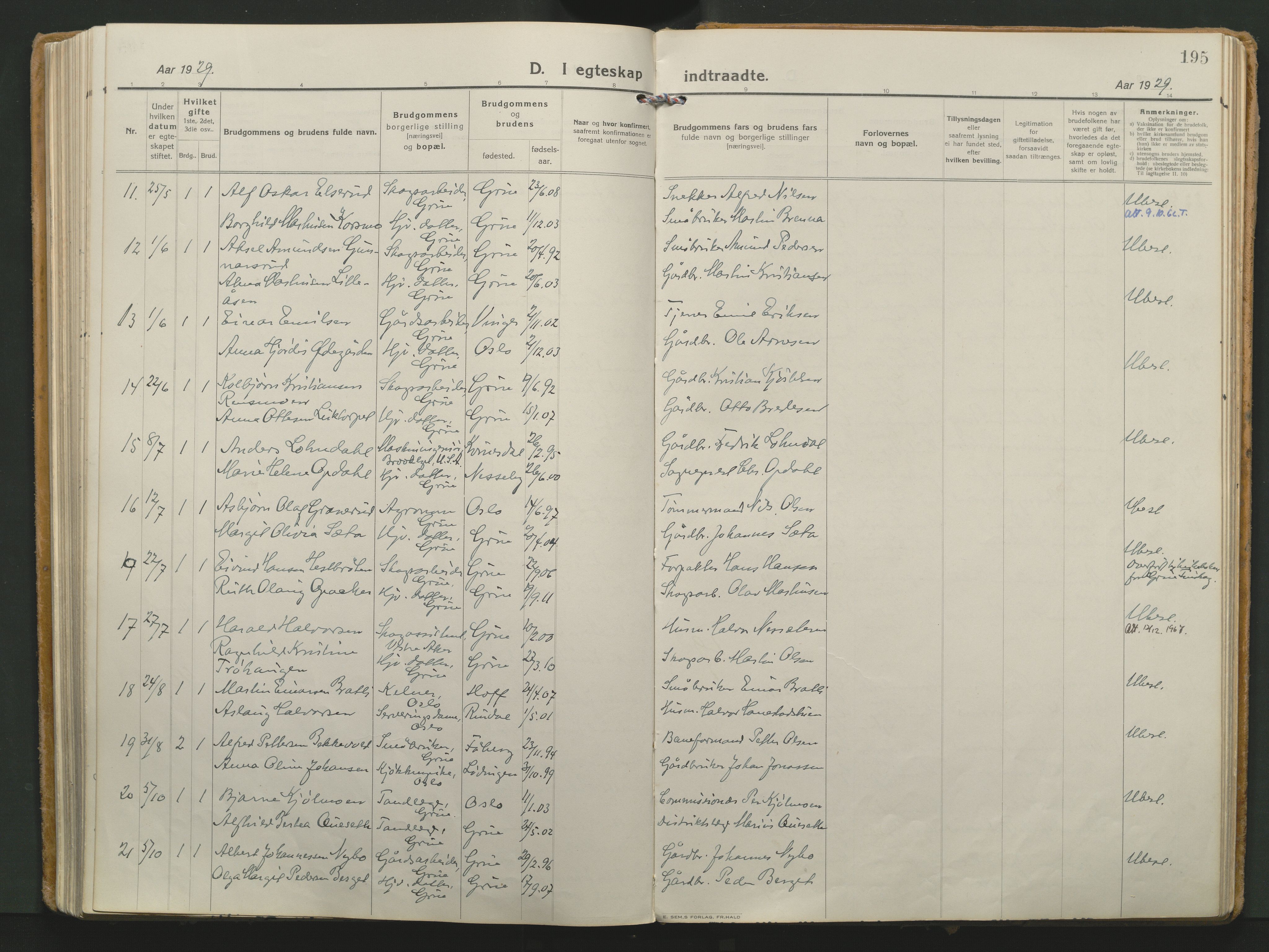 Grue prestekontor, AV/SAH-PREST-036/H/Ha/Haa/L0018: Parish register (official) no. 18, 1923-1940, p. 195