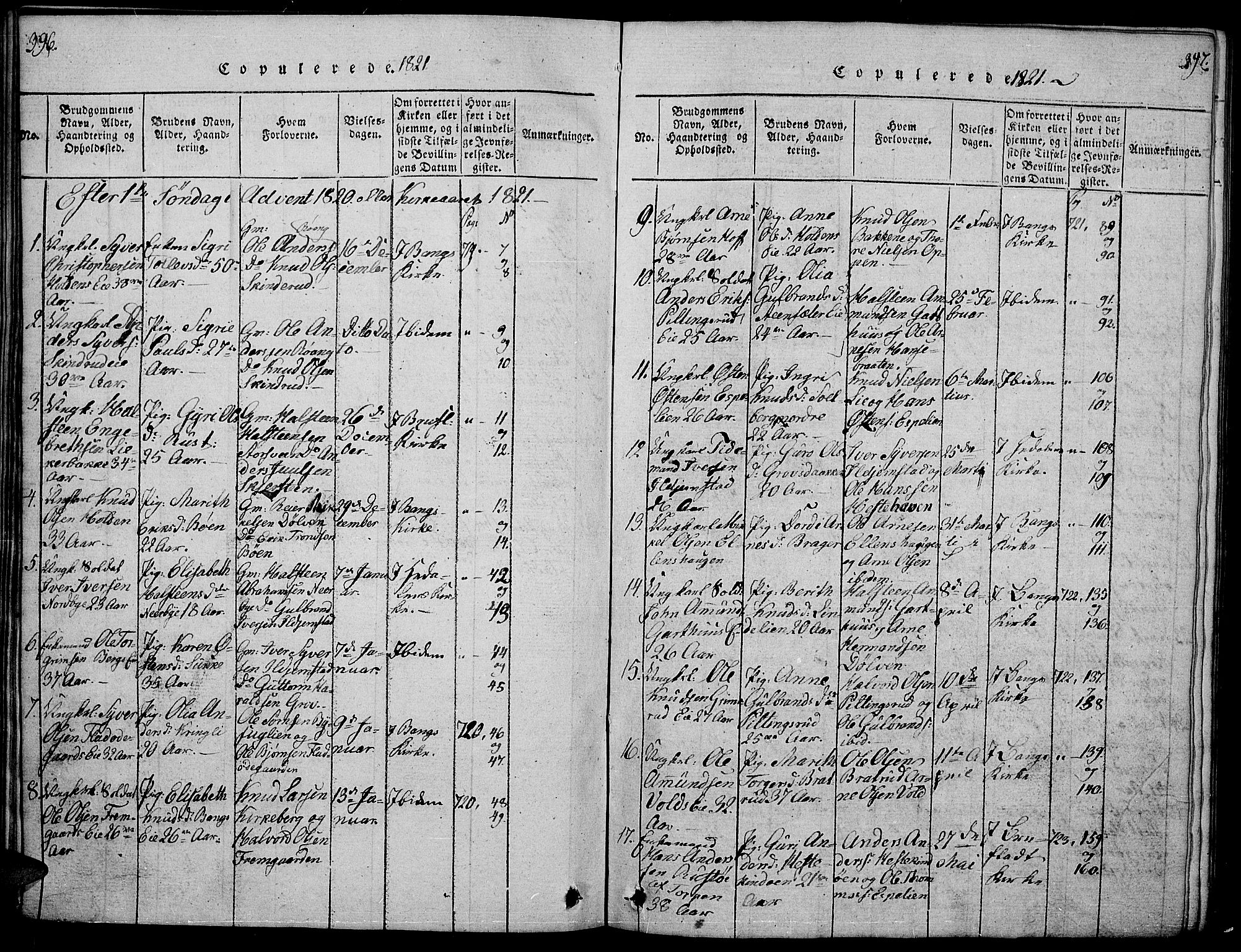 Sør-Aurdal prestekontor, SAH/PREST-128/H/Ha/Hab/L0001: Parish register (copy) no. 1, 1815-1826, p. 396-397