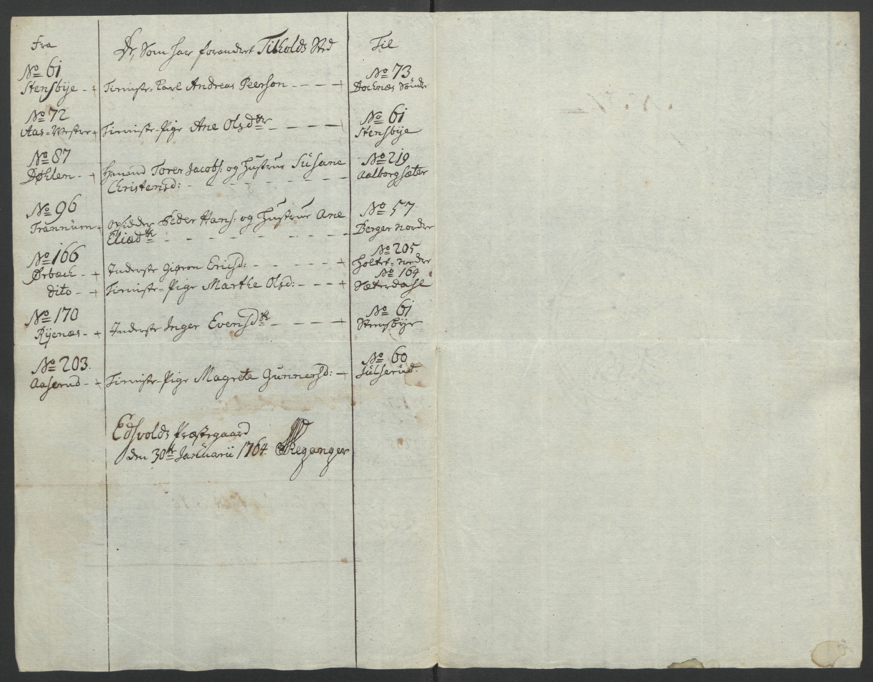 Rentekammeret inntil 1814, Reviderte regnskaper, Fogderegnskap, AV/RA-EA-4092/R12/L0804: Ekstraskatten Øvre Romerike, 1764, p. 80