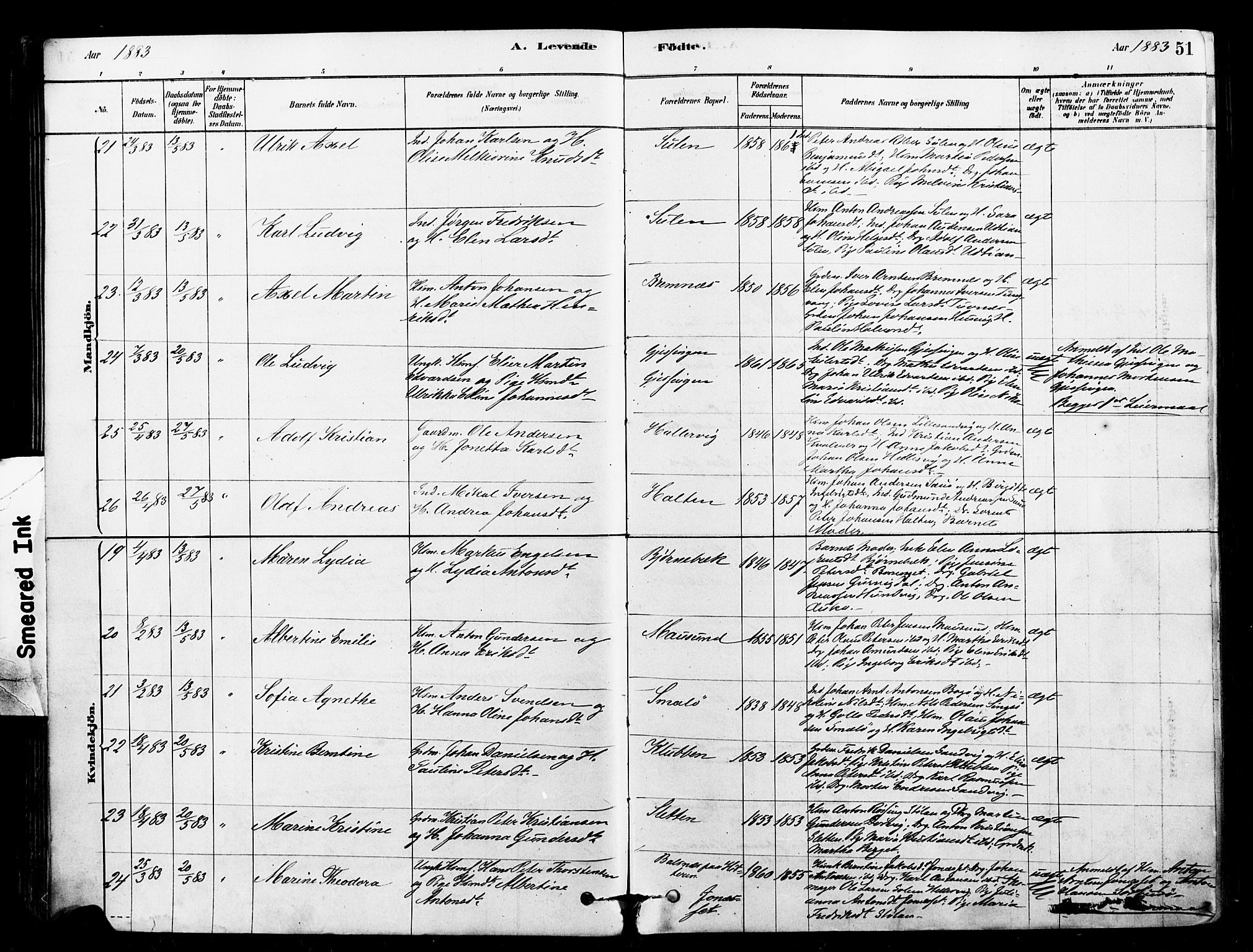 Ministerialprotokoller, klokkerbøker og fødselsregistre - Sør-Trøndelag, AV/SAT-A-1456/640/L0578: Parish register (official) no. 640A03, 1879-1889, p. 51