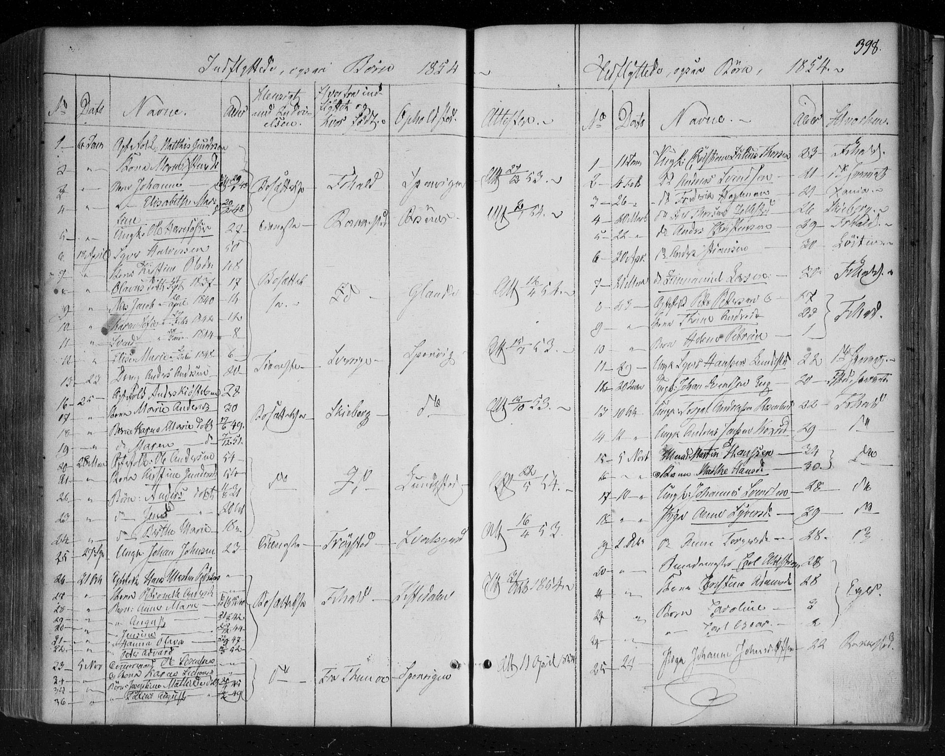 Berg prestekontor Kirkebøker, AV/SAO-A-10902/F/Fa/L0004: Parish register (official) no. I 4, 1843-1860, p. 398