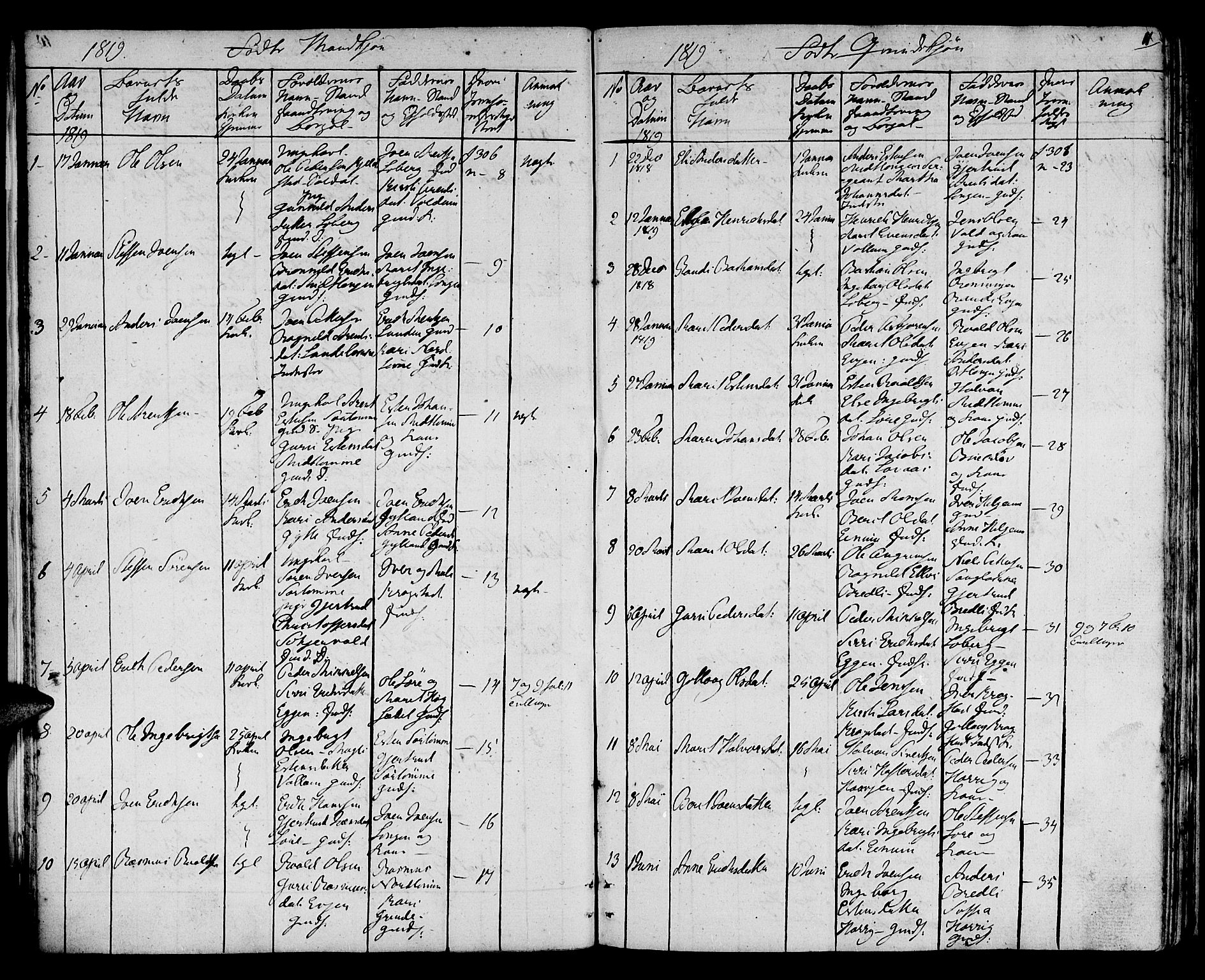 Ministerialprotokoller, klokkerbøker og fødselsregistre - Sør-Trøndelag, SAT/A-1456/692/L1108: Parish register (copy) no. 692C03, 1816-1833, p. 11