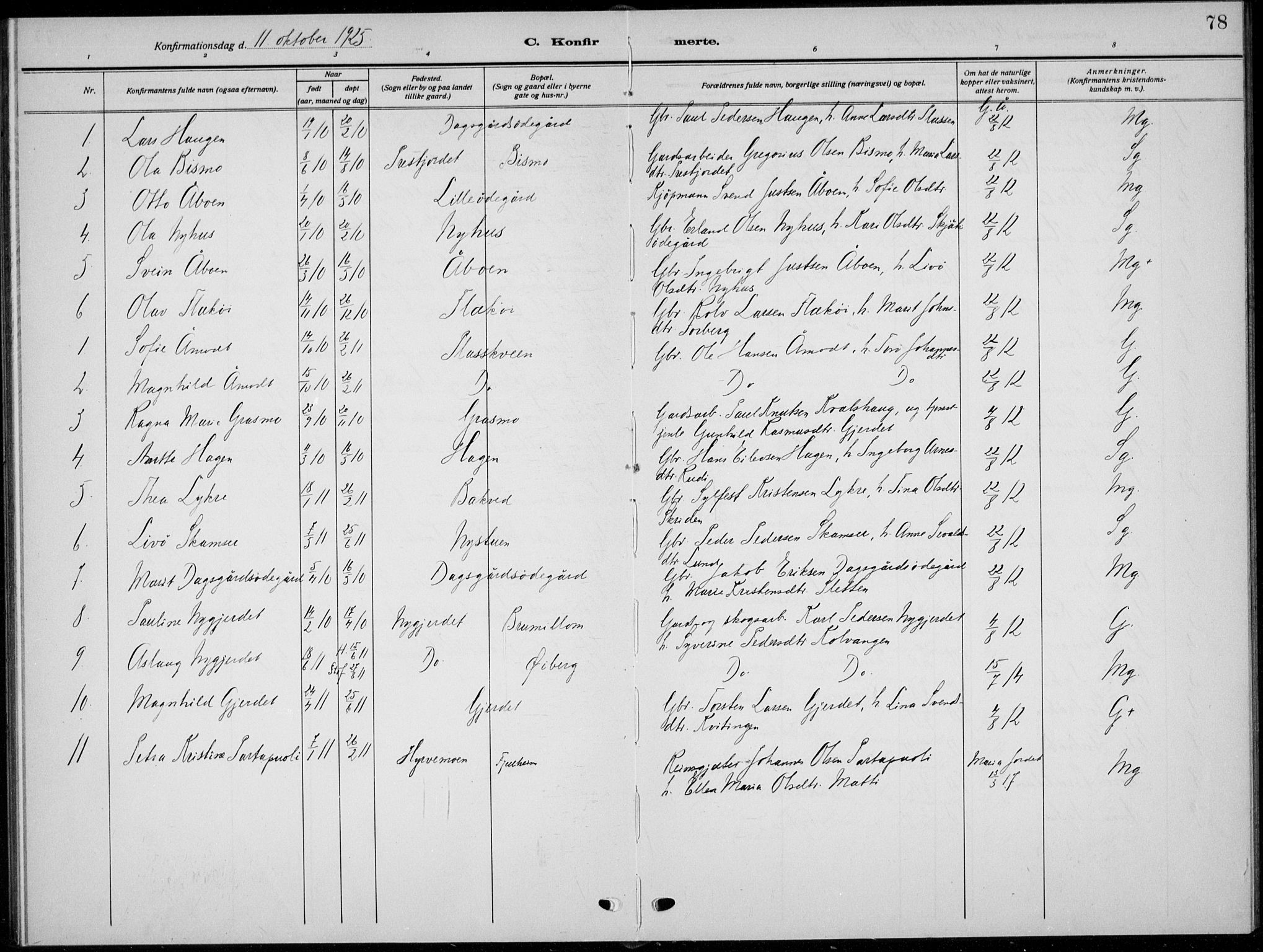 Skjåk prestekontor, SAH/PREST-072/H/Ha/Hab/L0005: Parish register (copy) no. 5, 1922-1936, p. 78