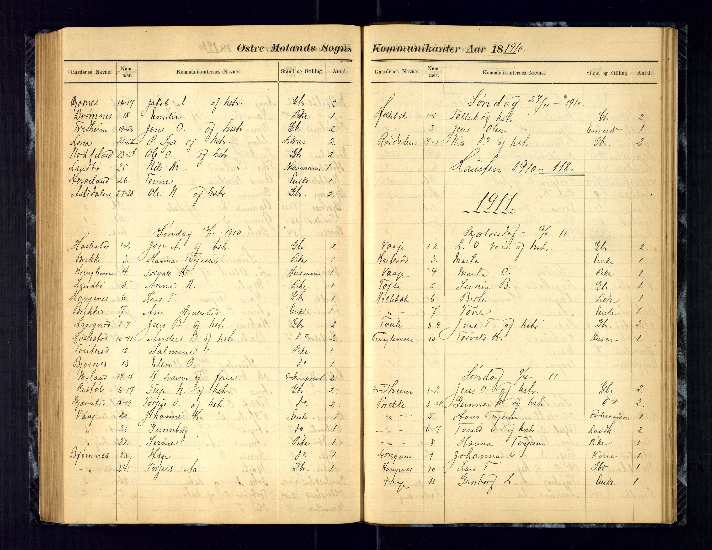 Austre Moland sokneprestkontor, AV/SAK-1111-0001/F/Fc/Fca/L0004: Communicants register no. C-4, 1883-1925