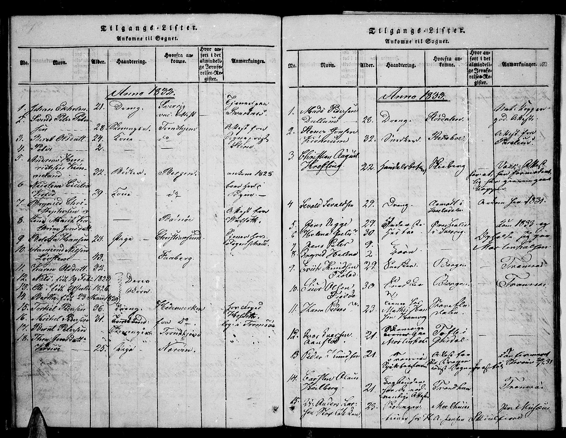 Tromsø sokneprestkontor/stiftsprosti/domprosti, AV/SATØ-S-1343/G/Ga/L0007kirke: Parish register (official) no. 7, 1821-1828, p. 600-601