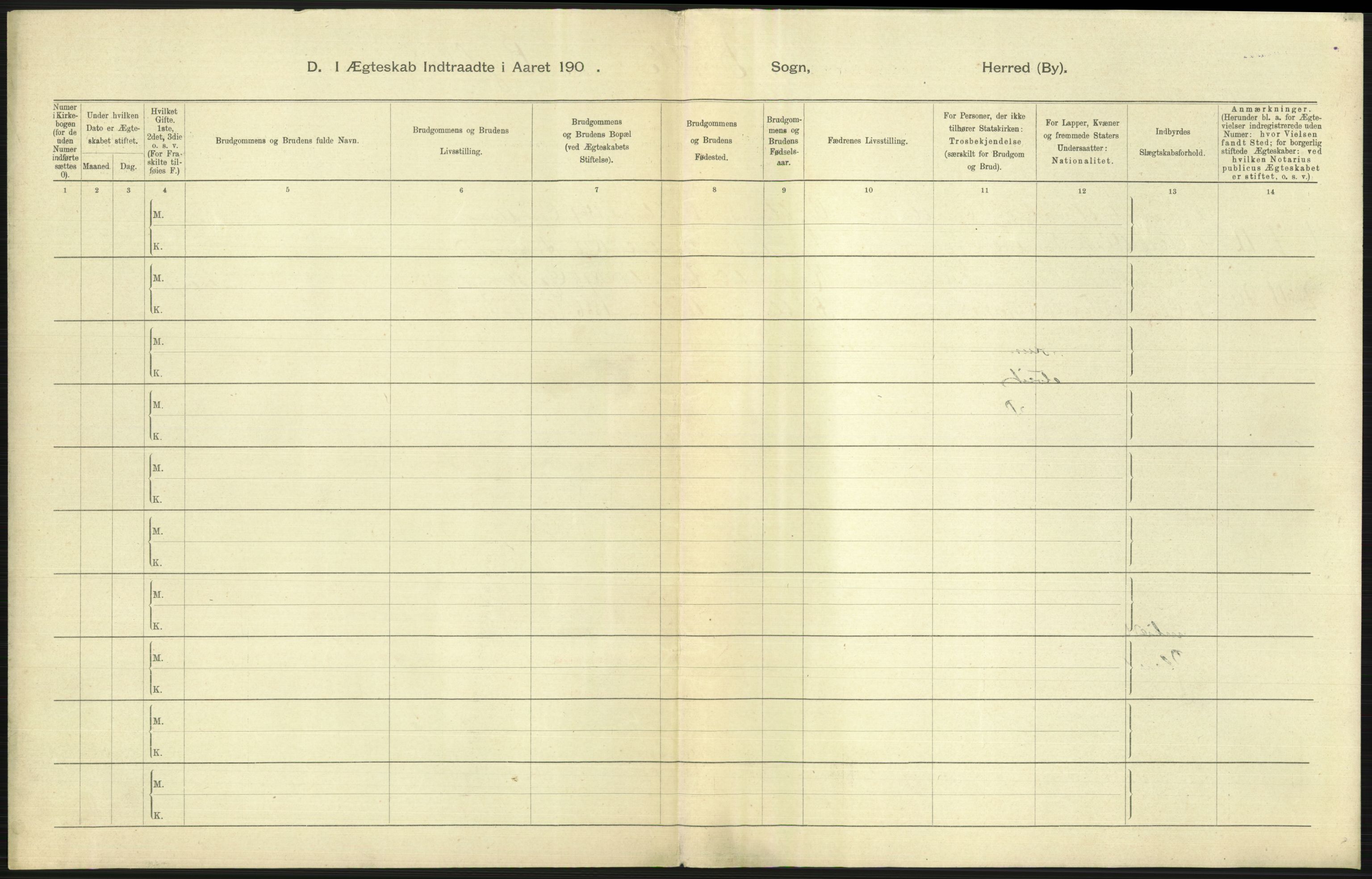 Statistisk sentralbyrå, Sosiodemografiske emner, Befolkning, RA/S-2228/D/Df/Dfa/Dfaa/L0010: Nedenes amt: Fødte, gifte, døde, 1903, p. 259