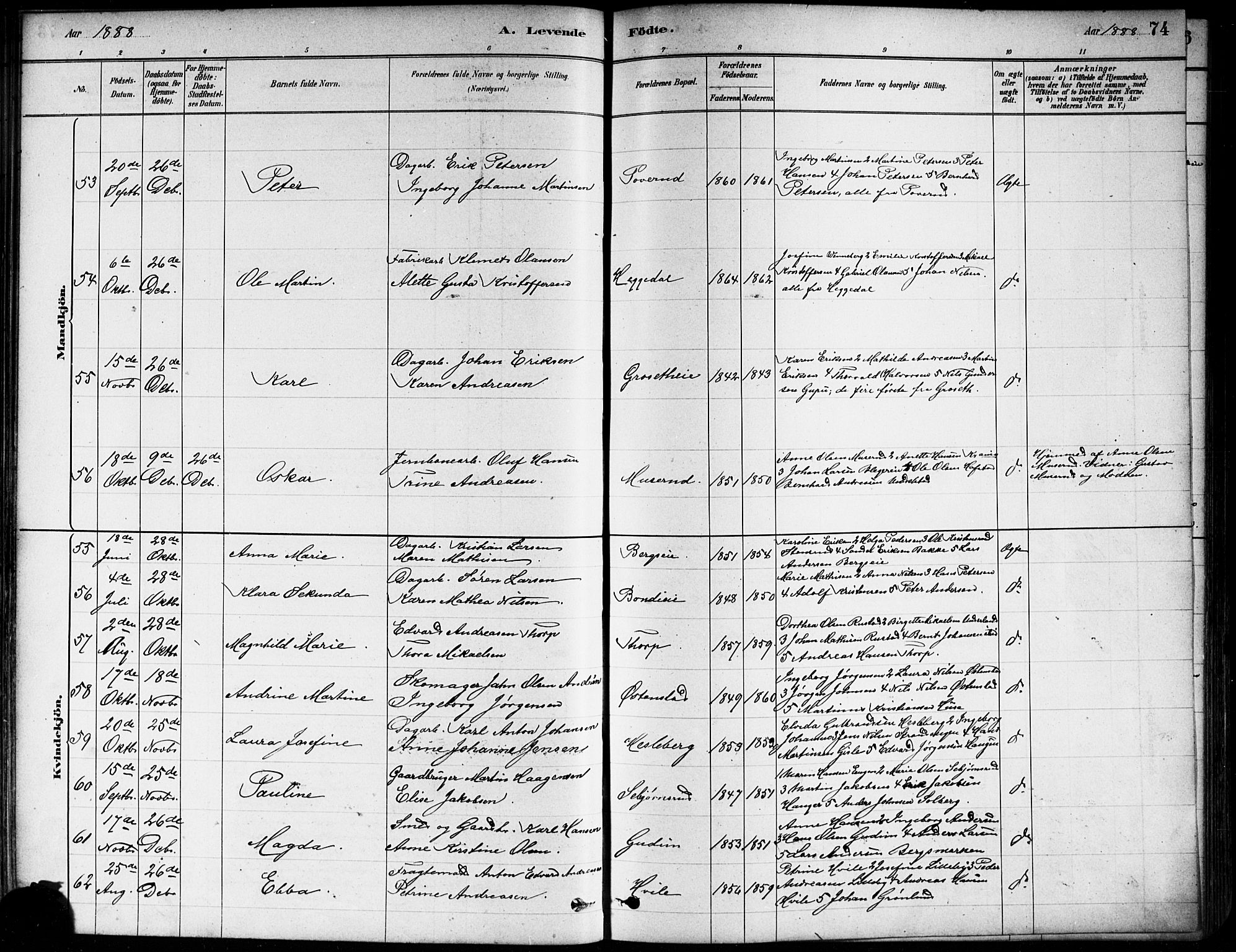 Asker prestekontor Kirkebøker, SAO/A-10256a/F/Fa/L0013: Parish register (official) no. I 13, 1879-1896, p. 74