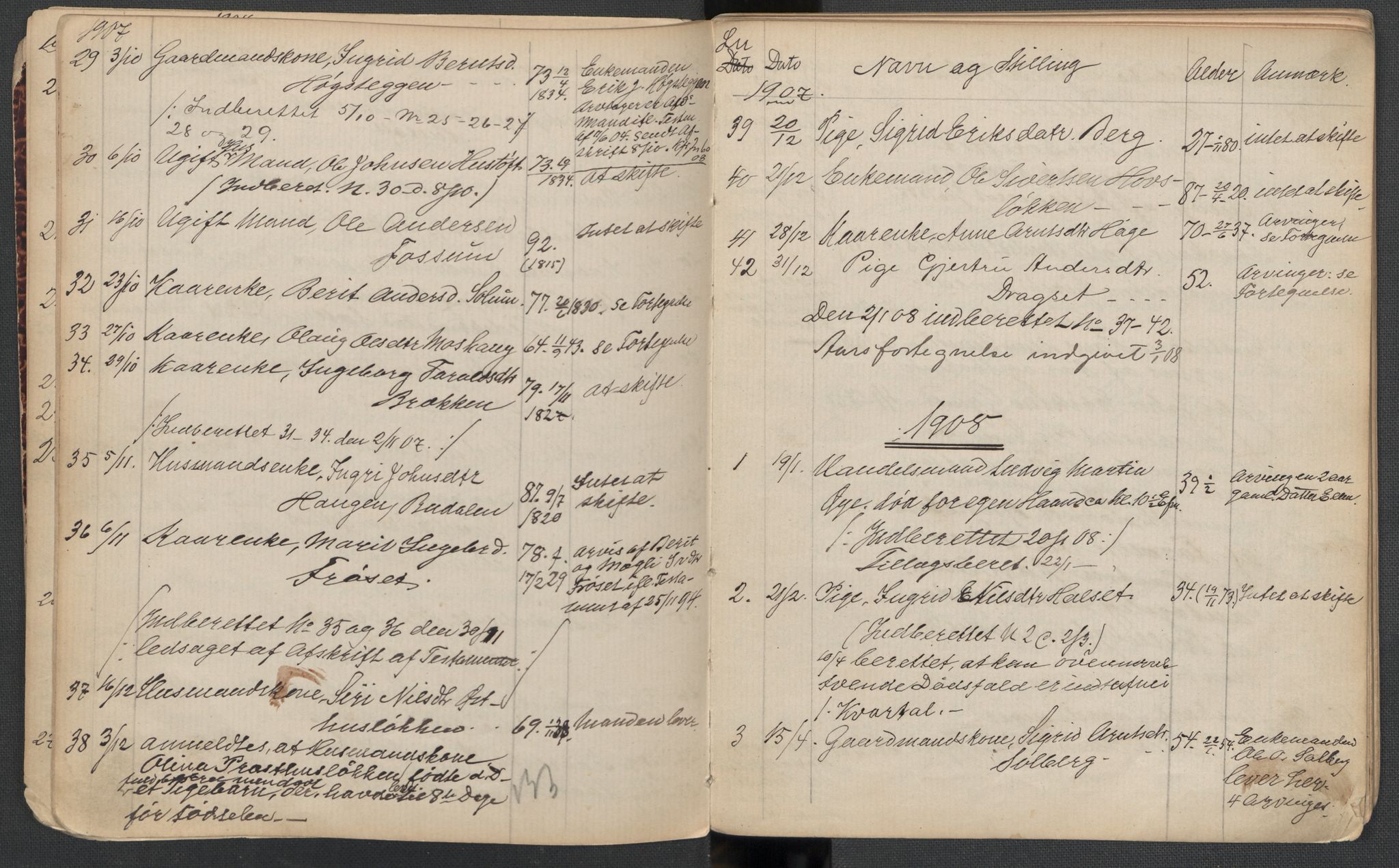 Soknedal lensmannskontor, AV/SAT-A-1070/02/L0009: Dødsfallsprotokoll, 1884-1912