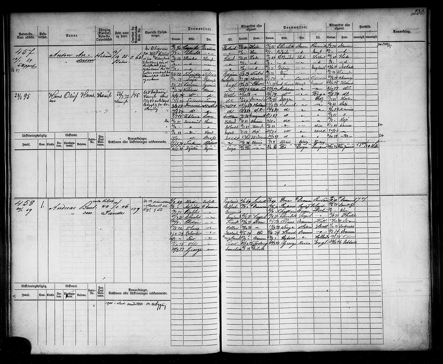 Holmestrand innrulleringskontor, AV/SAKO-A-1151/F/Fc/L0001: Hovedrulle, 1868-1872, p. 233