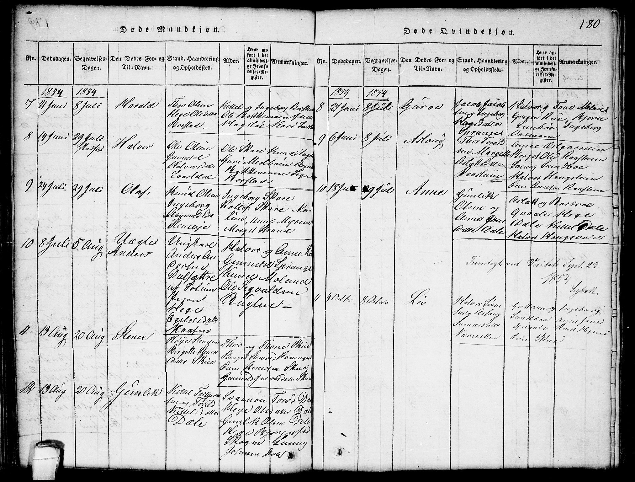 Seljord kirkebøker, SAKO/A-20/G/Gb/L0002: Parish register (copy) no. II 2, 1815-1854, p. 179