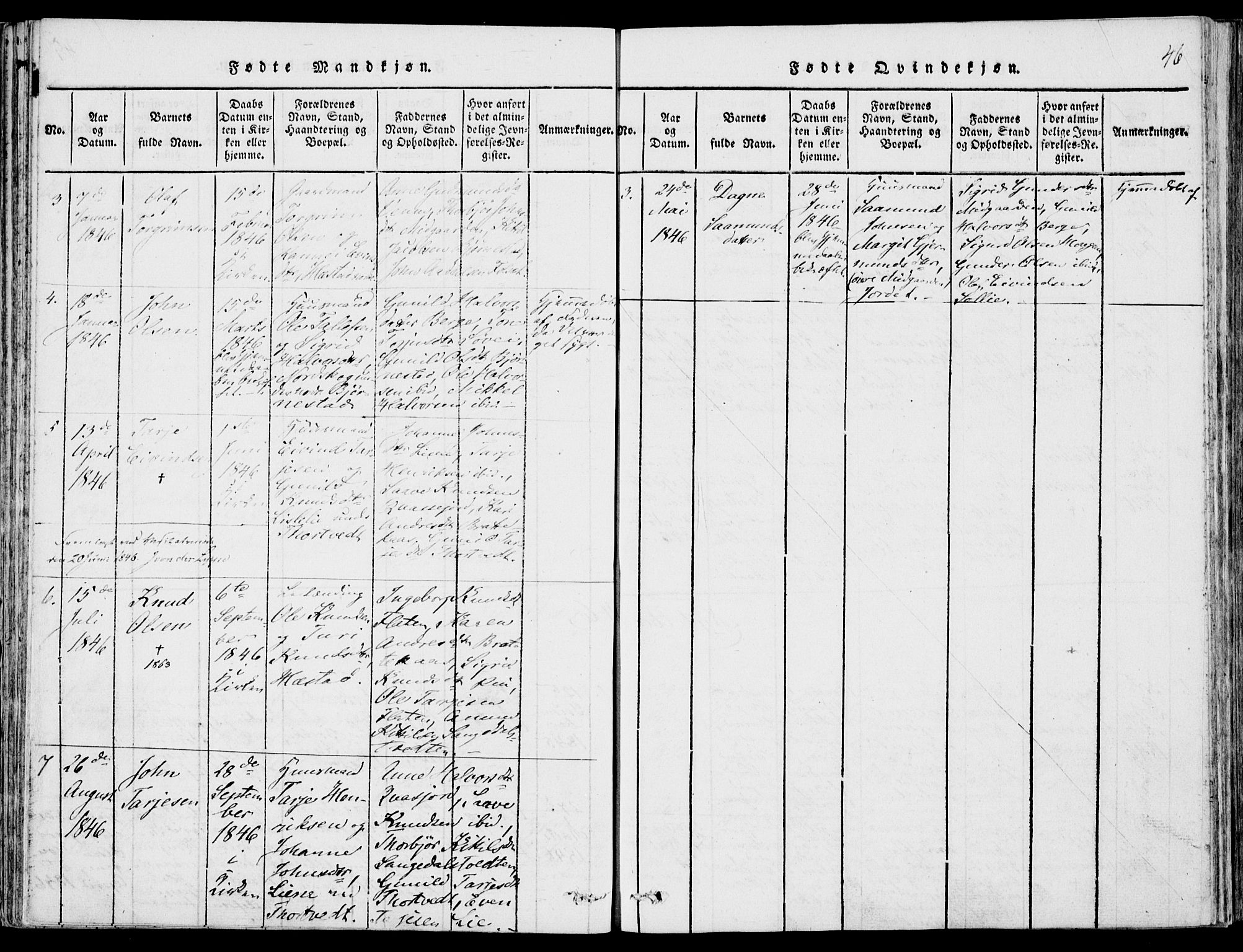 Fyresdal kirkebøker, AV/SAKO-A-263/F/Fb/L0001: Parish register (official) no. II 1, 1815-1854, p. 46