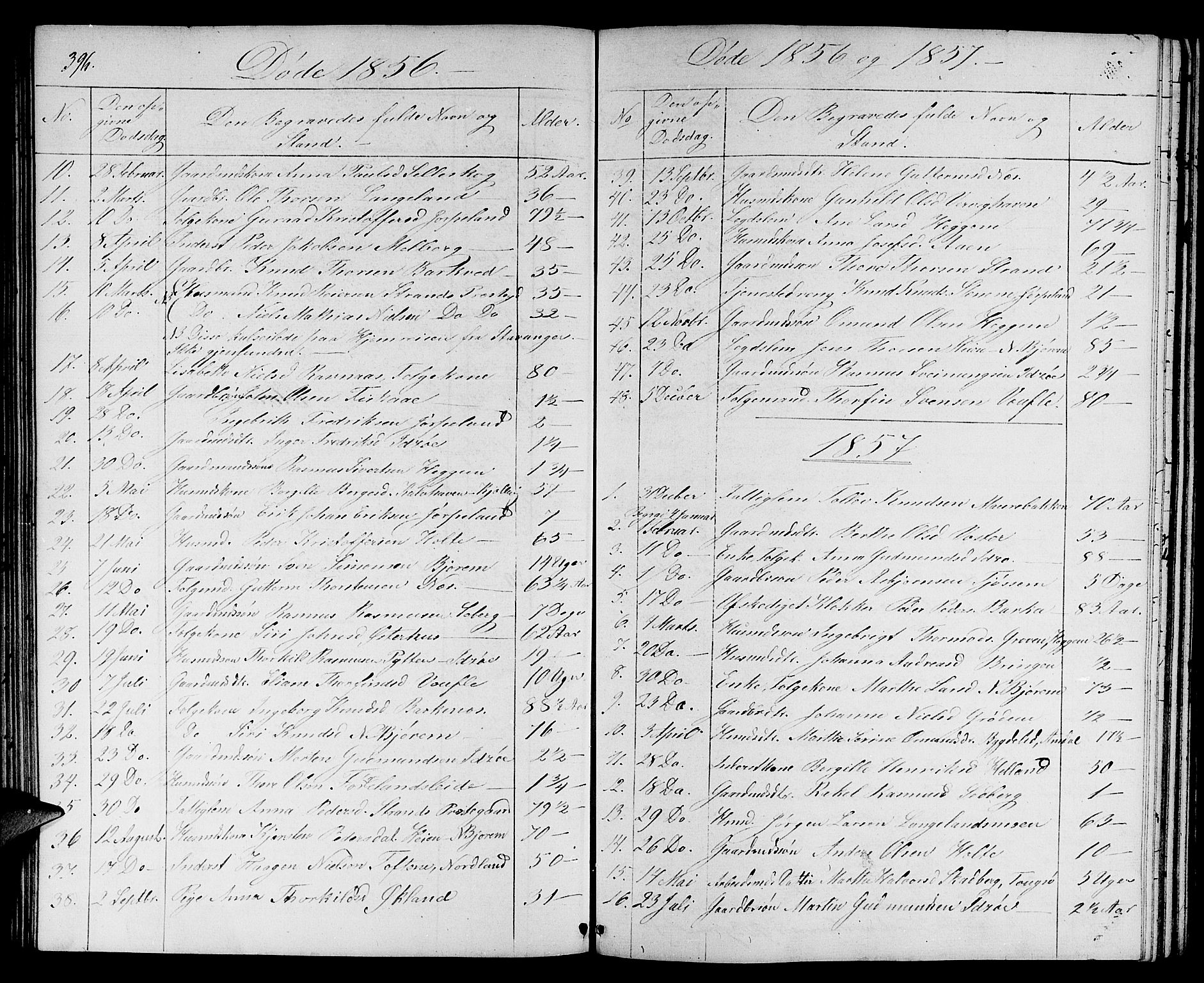 Strand sokneprestkontor, SAST/A-101828/H/Ha/Hab/L0003: Parish register (copy) no. B 3, 1855-1881, p. 396