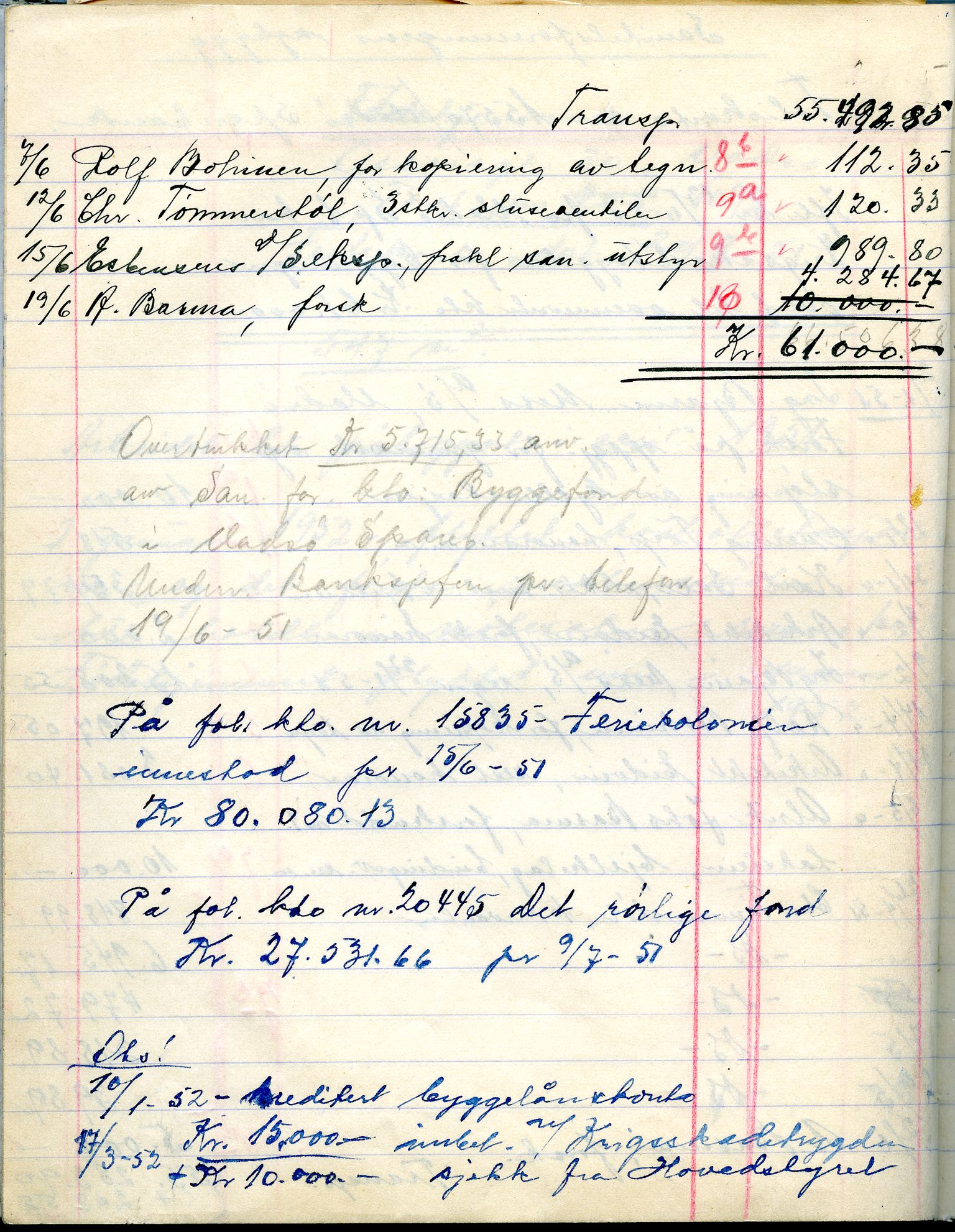 Vadsø sanitetsforening, FMFB/A-1060/A/Ac/L0005: Møteprotokoll, 1947-1954