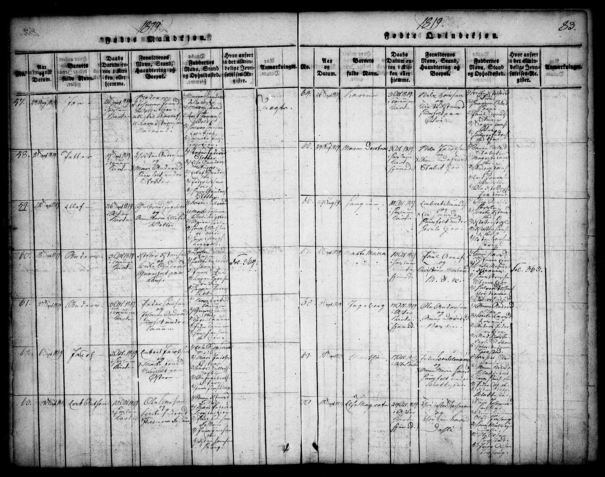 Asker prestekontor Kirkebøker, AV/SAO-A-10256a/F/Fa/L0006: Parish register (official) no. I 6, 1814-1824, p. 83