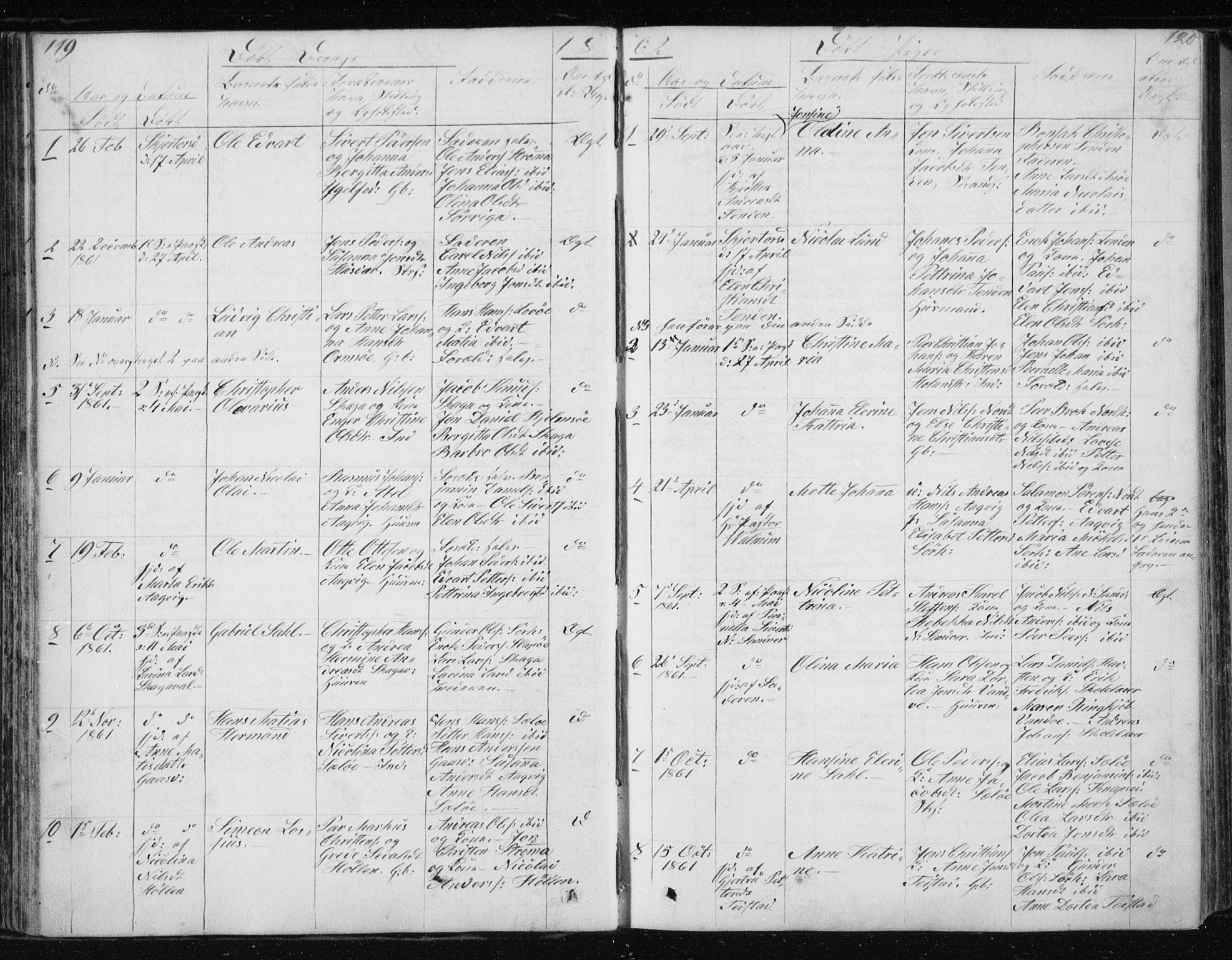 Ministerialprotokoller, klokkerbøker og fødselsregistre - Nordland, SAT/A-1459/834/L0511: Parish register (copy) no. 834C02, 1848-1862, p. 119-120