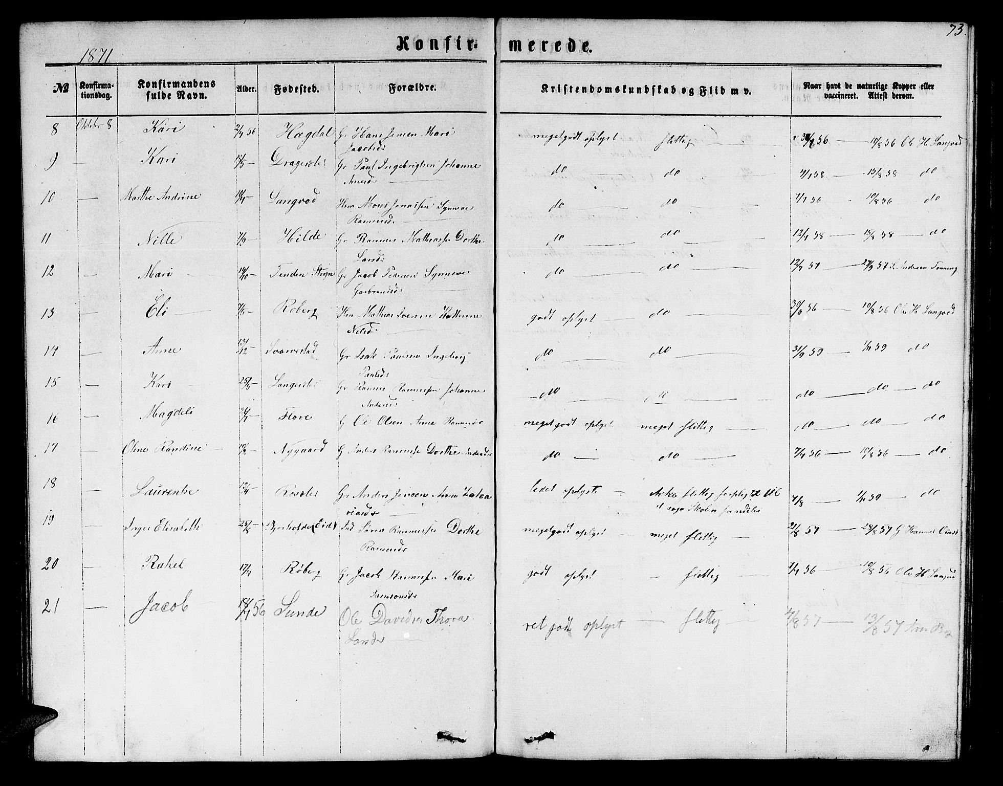 Innvik sokneprestembete, SAB/A-80501: Parish register (copy) no. A 2, 1864-1885, p. 73