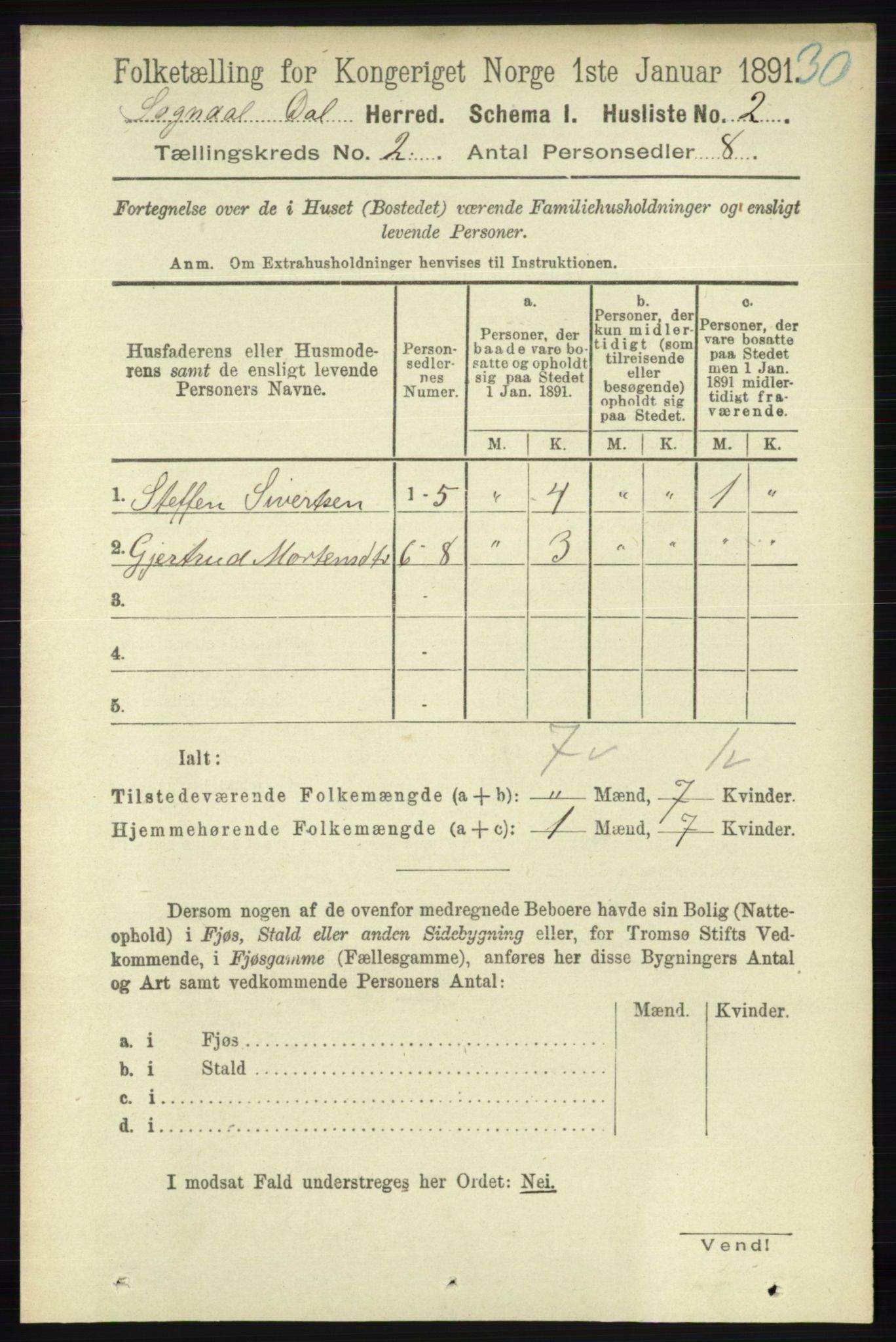 RA, 1891 census for 1111 Sokndal, 1891, p. 426