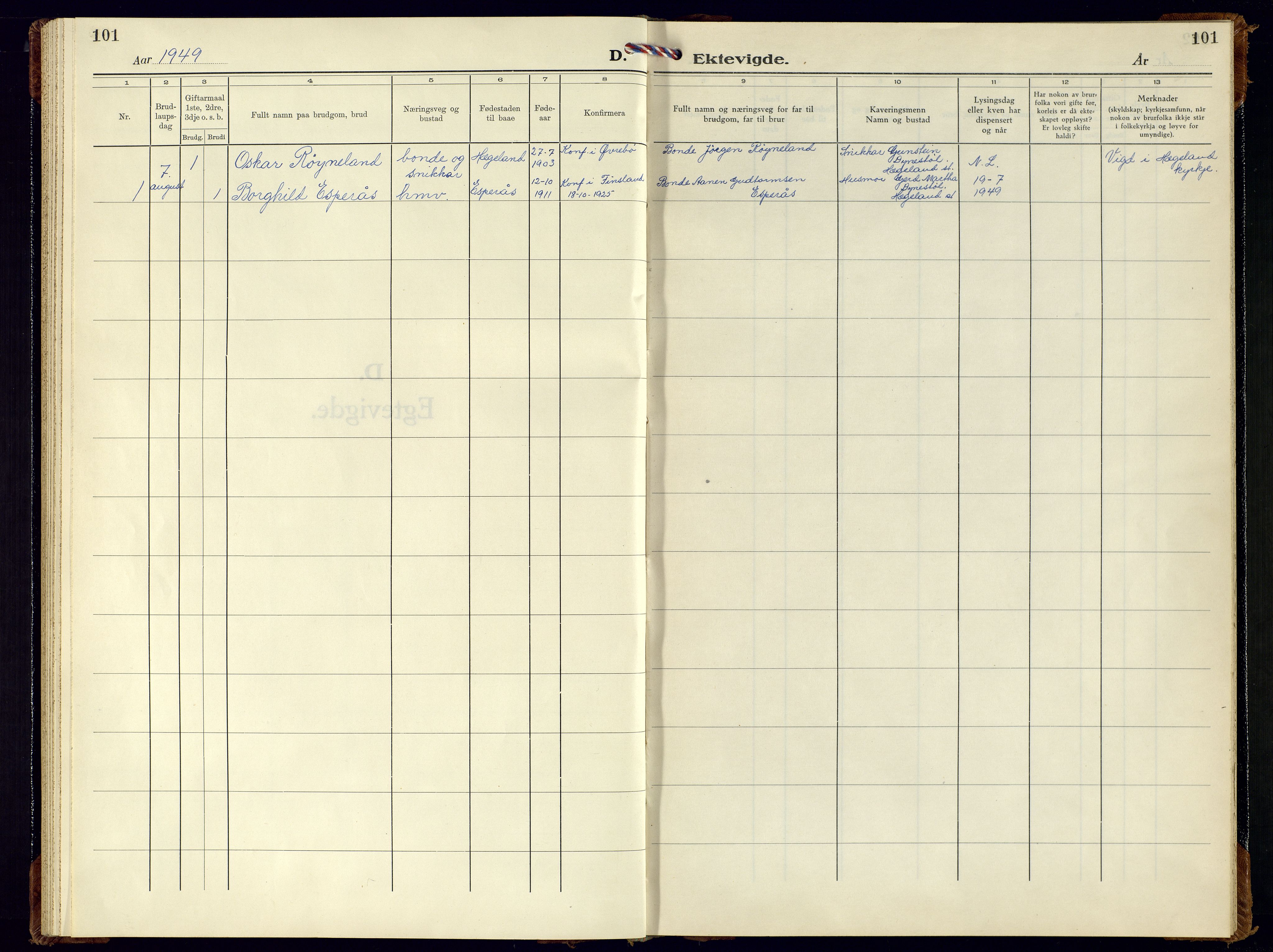 Vennesla sokneprestkontor, AV/SAK-1111-0045/Fb/Fba/L0005: Parish register (copy) no. B-5, 1949-1979, p. 101