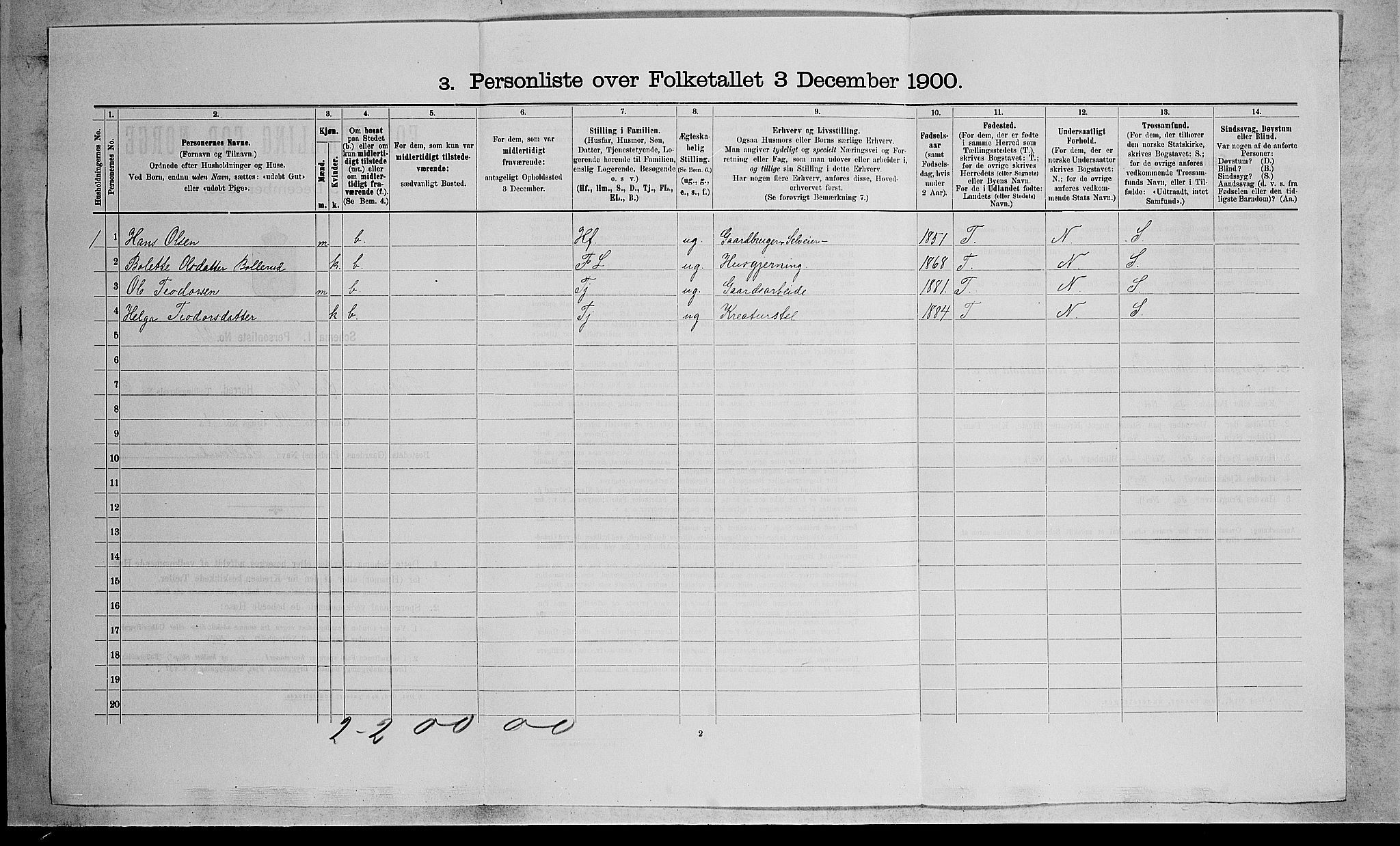 RA, 1900 census for Øvre Eiker, 1900, p. 2559