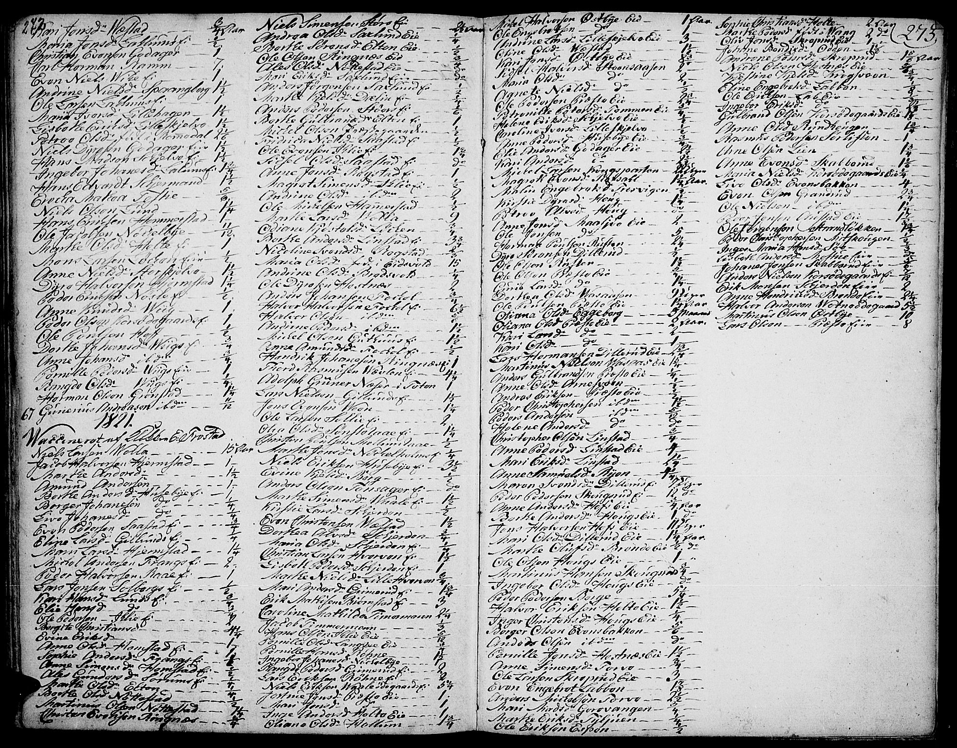 Stange prestekontor, SAH/PREST-002/K/L0007: Parish register (official) no. 7, 1788-1813, p. 272-273