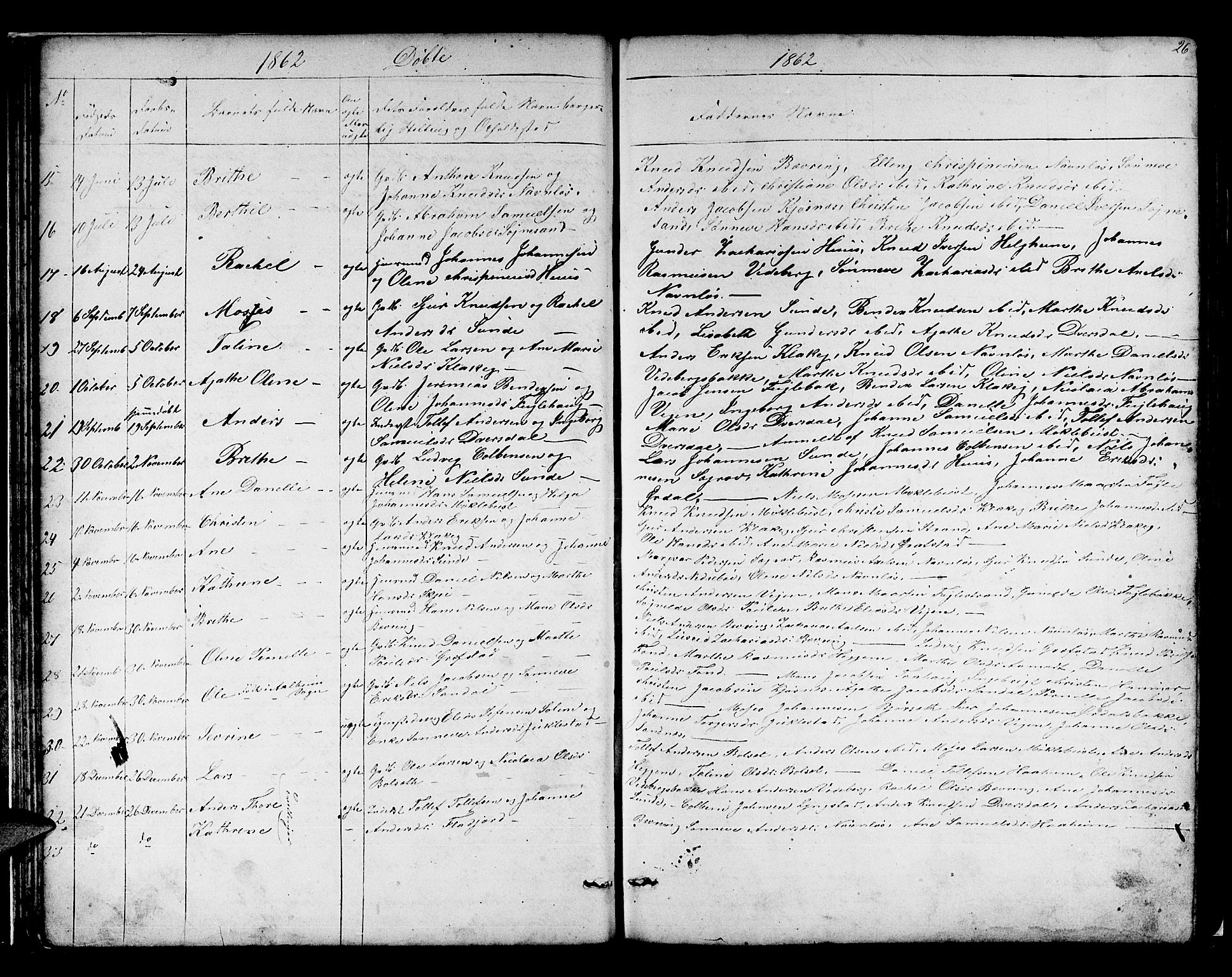 Jølster sokneprestembete, SAB/A-80701/H/Hab/Habb/L0001: Parish register (copy) no. B 1, 1853-1887, p. 26