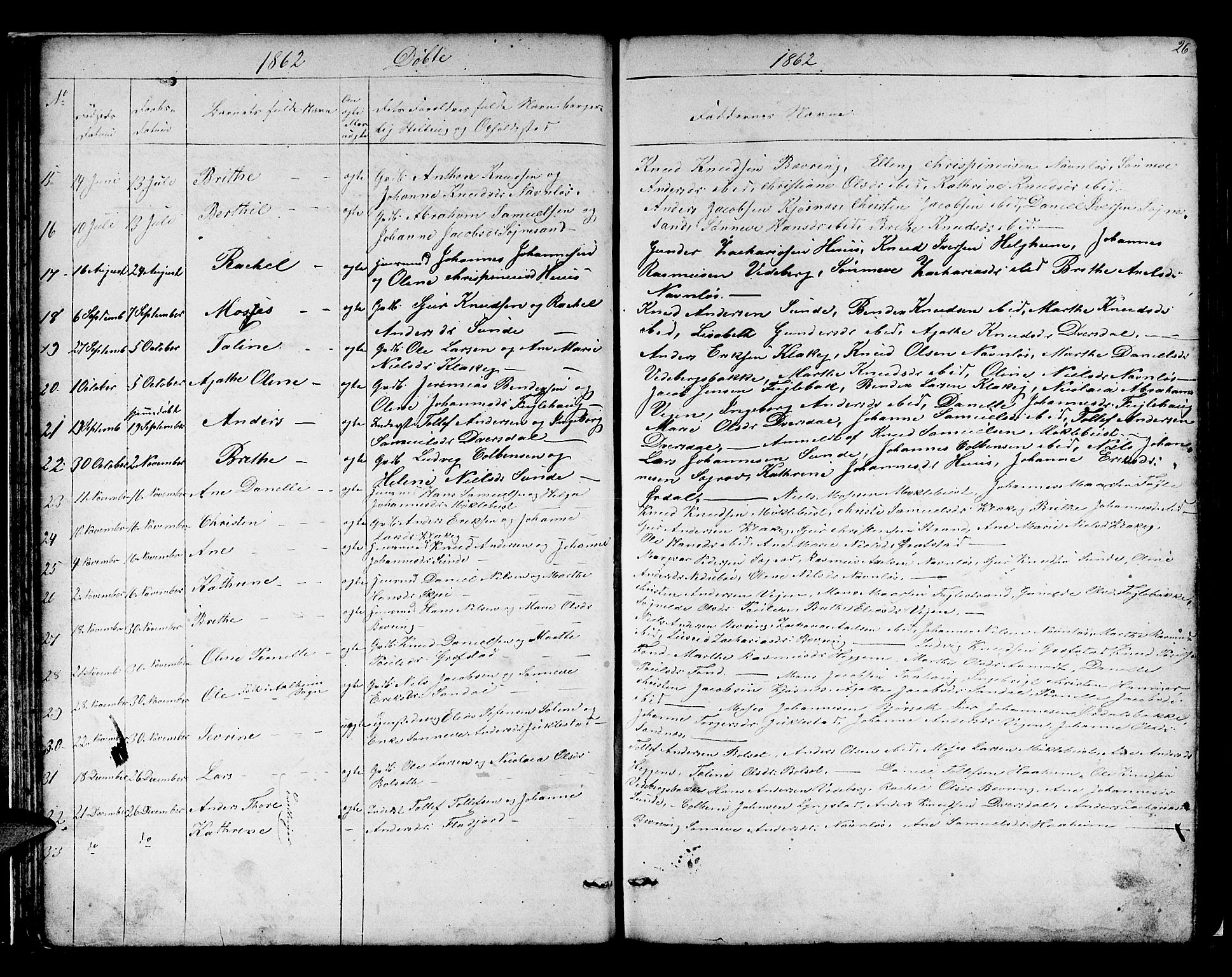 Jølster sokneprestembete, AV/SAB-A-80701/H/Hab/Habb/L0001: Parish register (copy) no. B 1, 1853-1887, p. 26