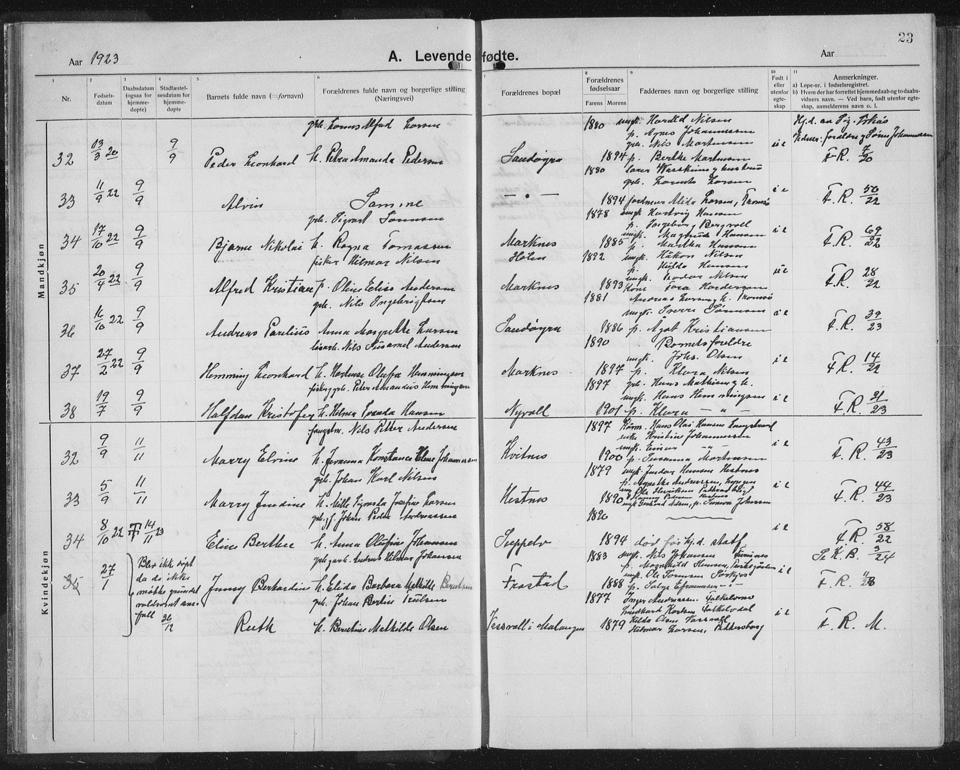 Balsfjord sokneprestembete, AV/SATØ-S-1303/G/Ga/L0010klokker: Parish register (copy) no. 10, 1921-1936, p. 23