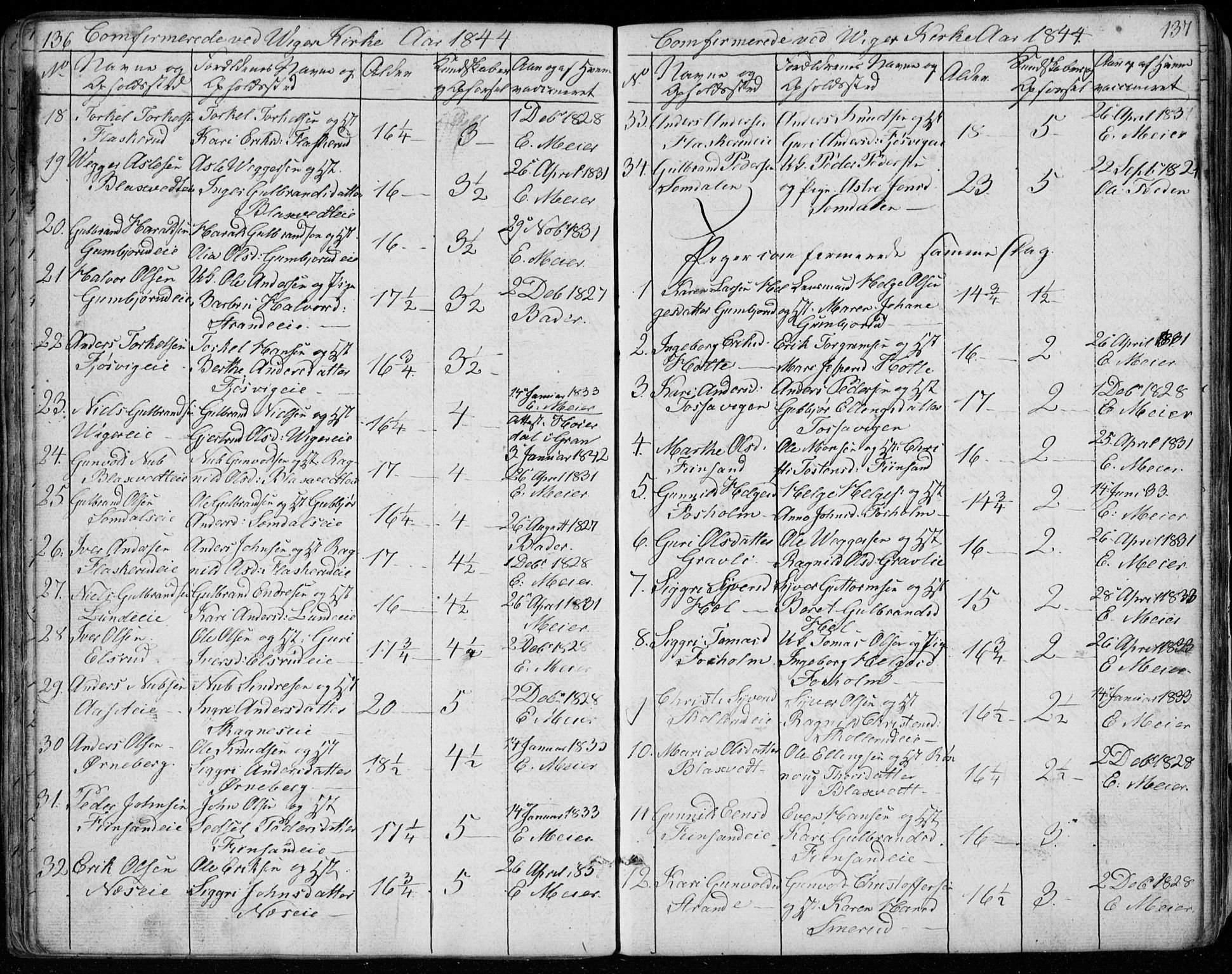 Ådal kirkebøker, SAKO/A-248/G/Ga/L0002: Parish register (copy) no. I 2, 1840-1861, p. 136-137
