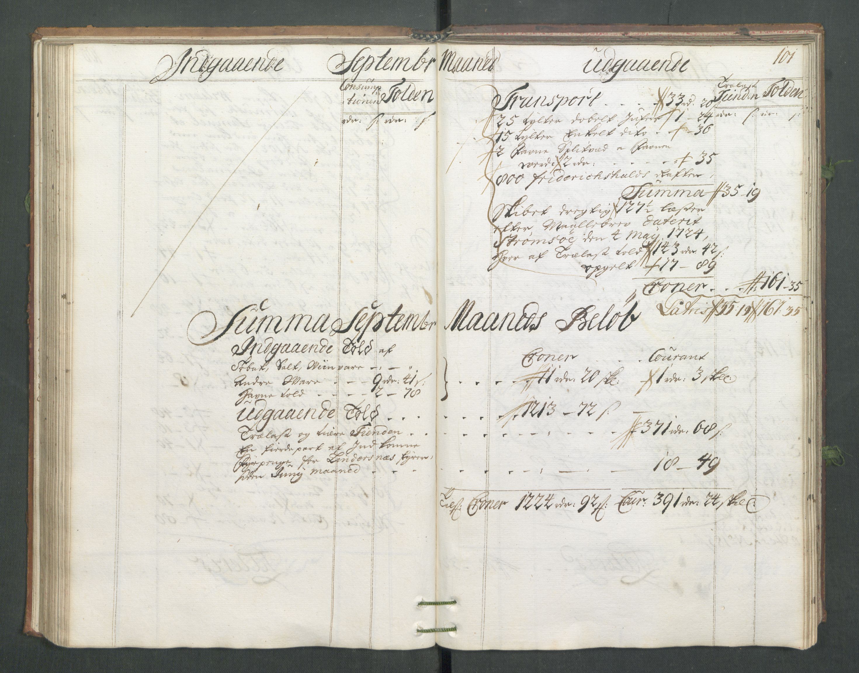 Generaltollkammeret, tollregnskaper, AV/RA-EA-5490/R02/L0006/0001: Tollregnskaper Fredrikstad / Hovedtollbok, 1731, p. 101